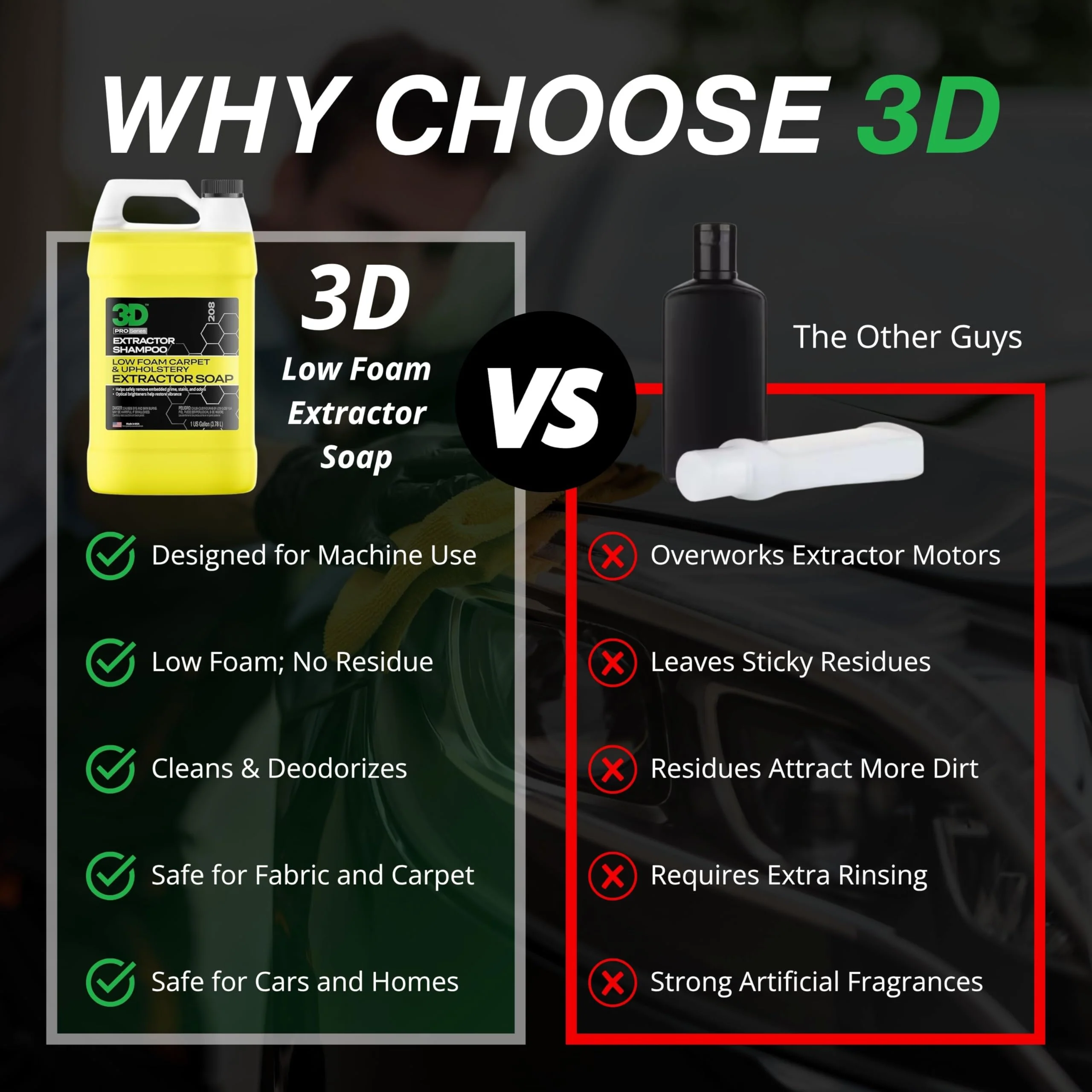 3D Extractor Carpet Cleaner Shampoo for Machine Use - Upholstery Cleaner, Stain Remover & Odor Eliminator - Low Foam, No Residue Formula 1 Gallon - Image 5