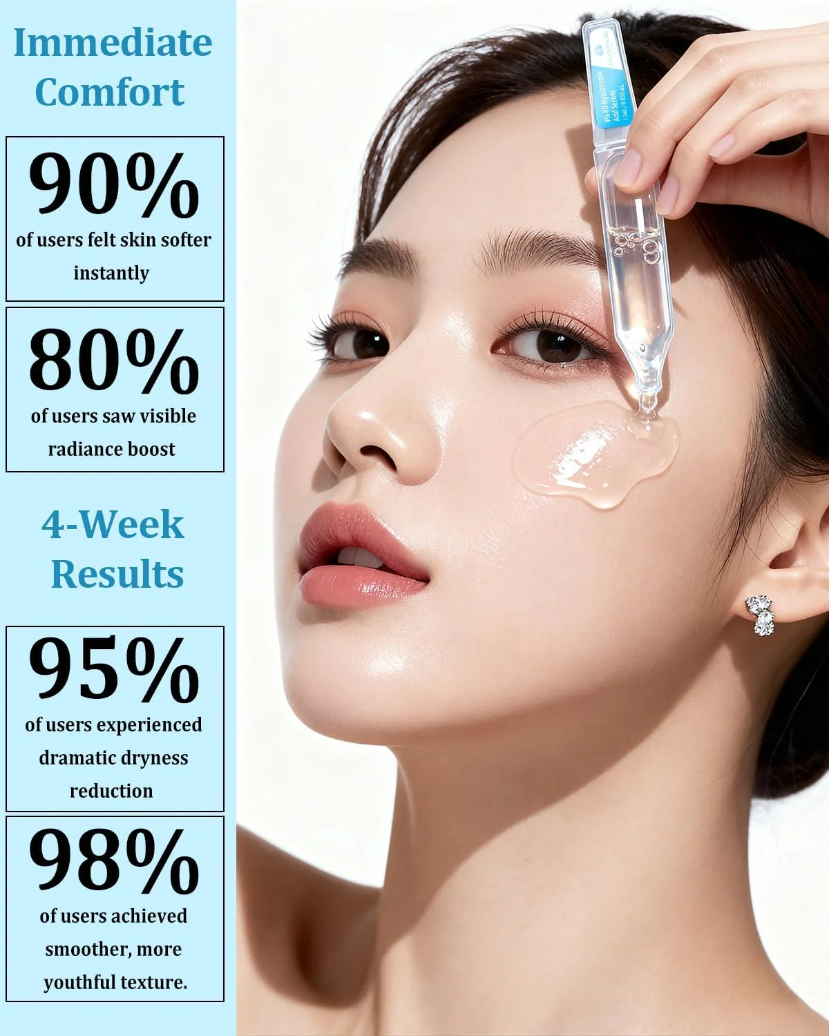 4% Hyaluronic Acid Serum for Face, 8D Hyaluronic Acid Ultra Hydrating Anti-Aging Serum with 20,000ppm Acetyl Hexapeptide-8, Korean Skincare Single-Use Ampoule for Dry & Sensitive Skin, 30pcs - Image 8