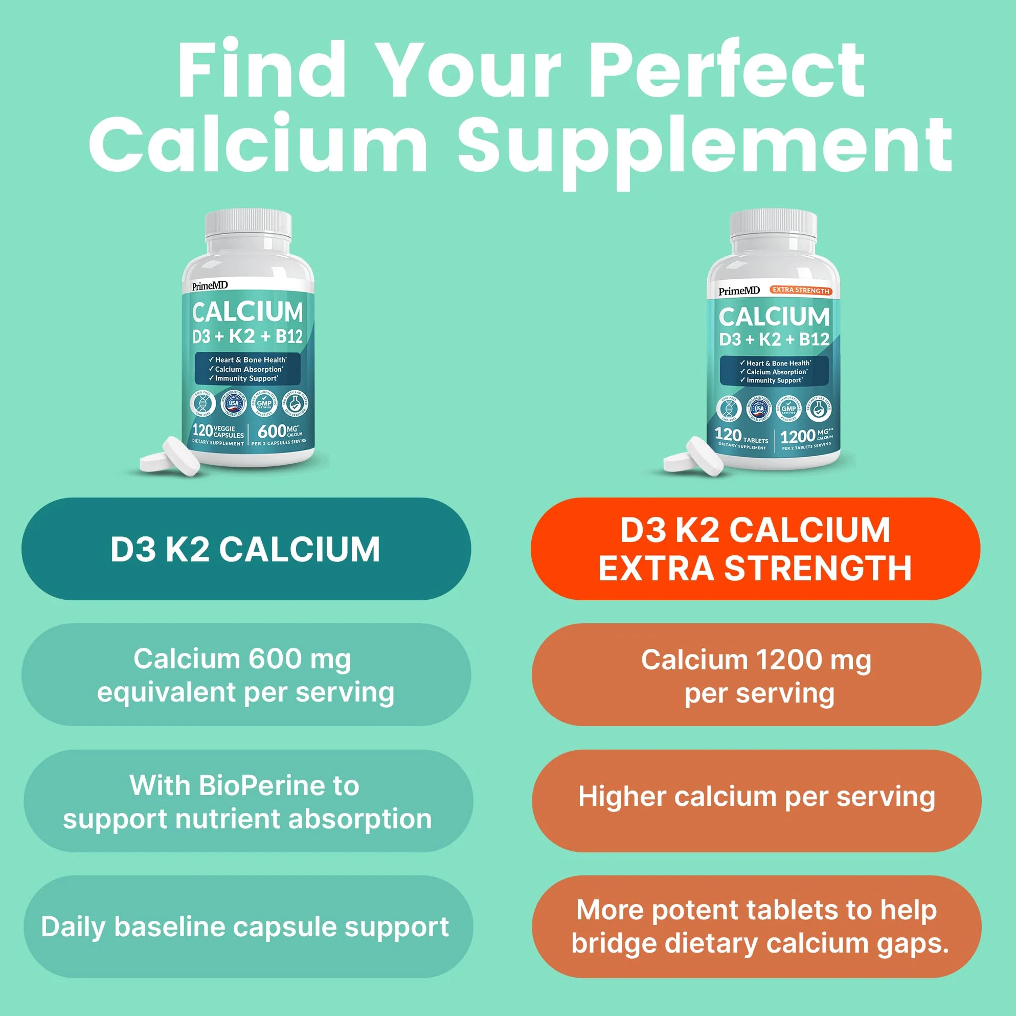 4-in-1 Calcium Supplements for Women & Men - Calcium Citrate with D3 K2 Vitamin 5000 IU - Calcium 600mg with Vitamin D3 K2 - Everyday Vitality Supplement - Vegan-Friendly, Gluten-Free (480 Capsules) - Image 5