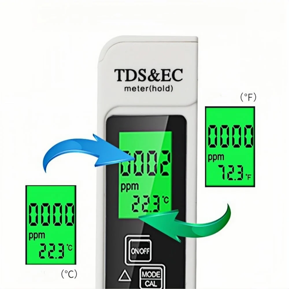 4 in 1 TDS Meter Digital Water Tester for Drinking Water, All New 2025 Portable Water Quality Tester with EC Temp Color Display, PPM Meter Water Tester for Aquarium Hydroponics Tap Water (White) - Image 2