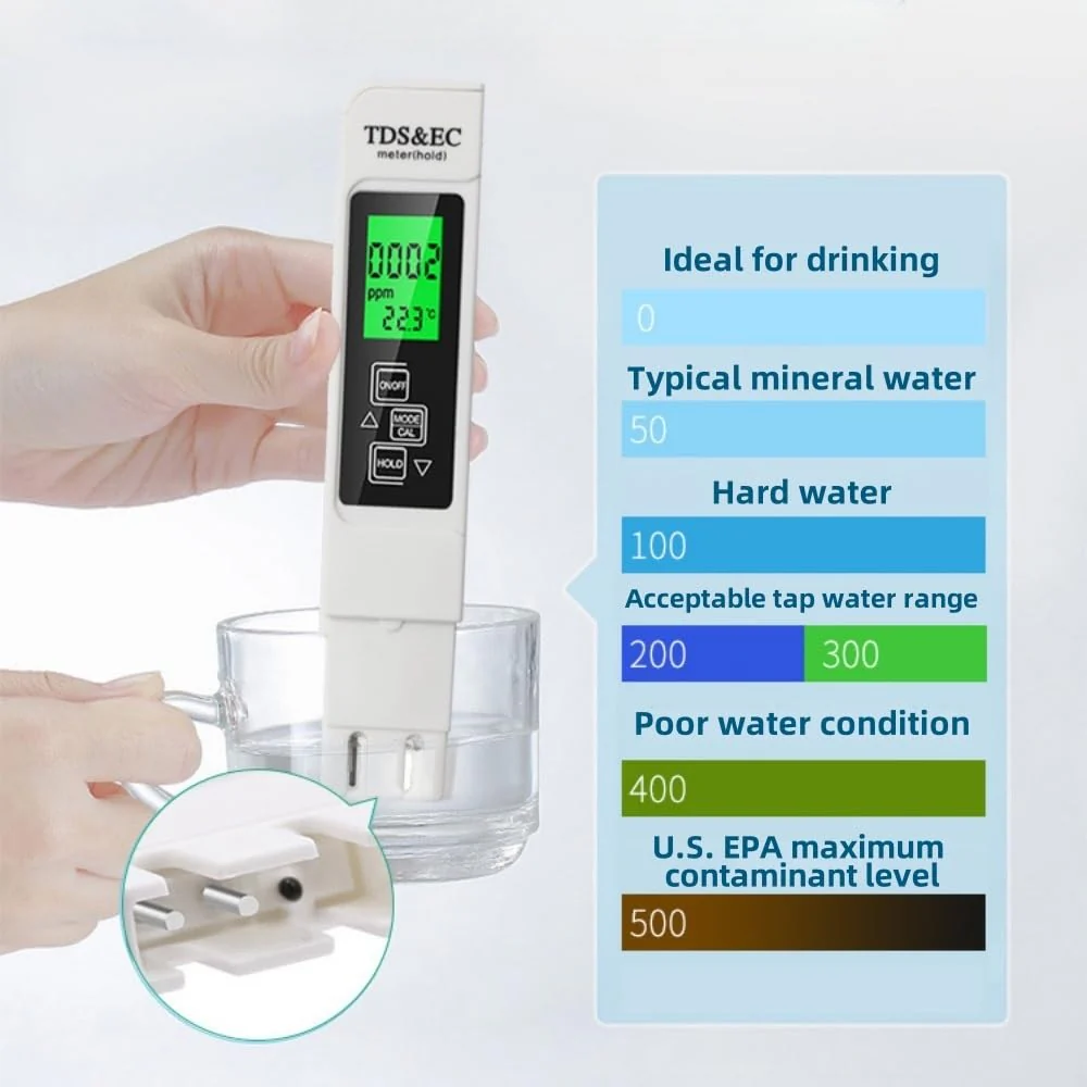 4 in 1 TDS Meter Digital Water Tester for Drinking Water, All New 2025 Portable Water Quality Tester with EC Temp Color Display, PPM Meter Water Tester for Aquarium Hydroponics Tap Water (White) - Image 8