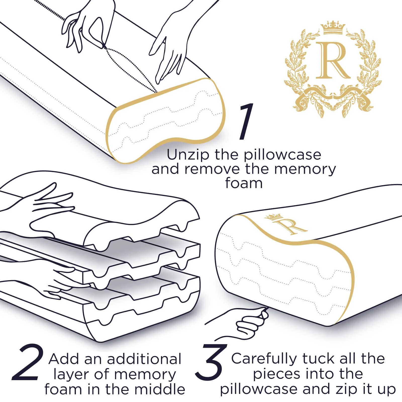 4-Layer Queen, Contour Pillow, Side and Back Sleepers, Orthopedic, Neck Support Pillow, for Neck Pain, CertiPUR-US - Image 2