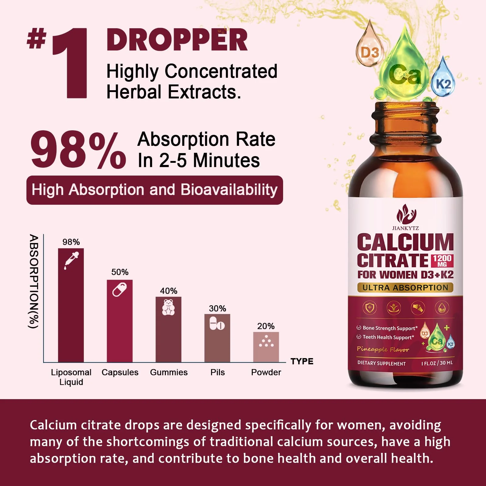 (4 Pack) Calcium Citrate with Vitamin D3 Liquid Drops for Women - Bones, Teeth, Immune Support, 1200mg Calcium Citrate Liquid Drops with Vitamin D3 K2, Vegan, Sugar-Free, 1 Fl Oz - Image 5