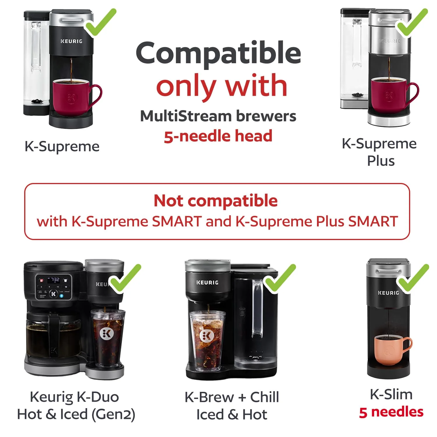 4 Reusable K Cups for Keurig K Supreme, K Supreme Plus, K Slim with Multistream Technology, K-Duo Hot & Iced Single Serve (Gen 2) - 4 Black Refillable Kcups Coffee Filters for Keurig Coffee Makers - Image 2