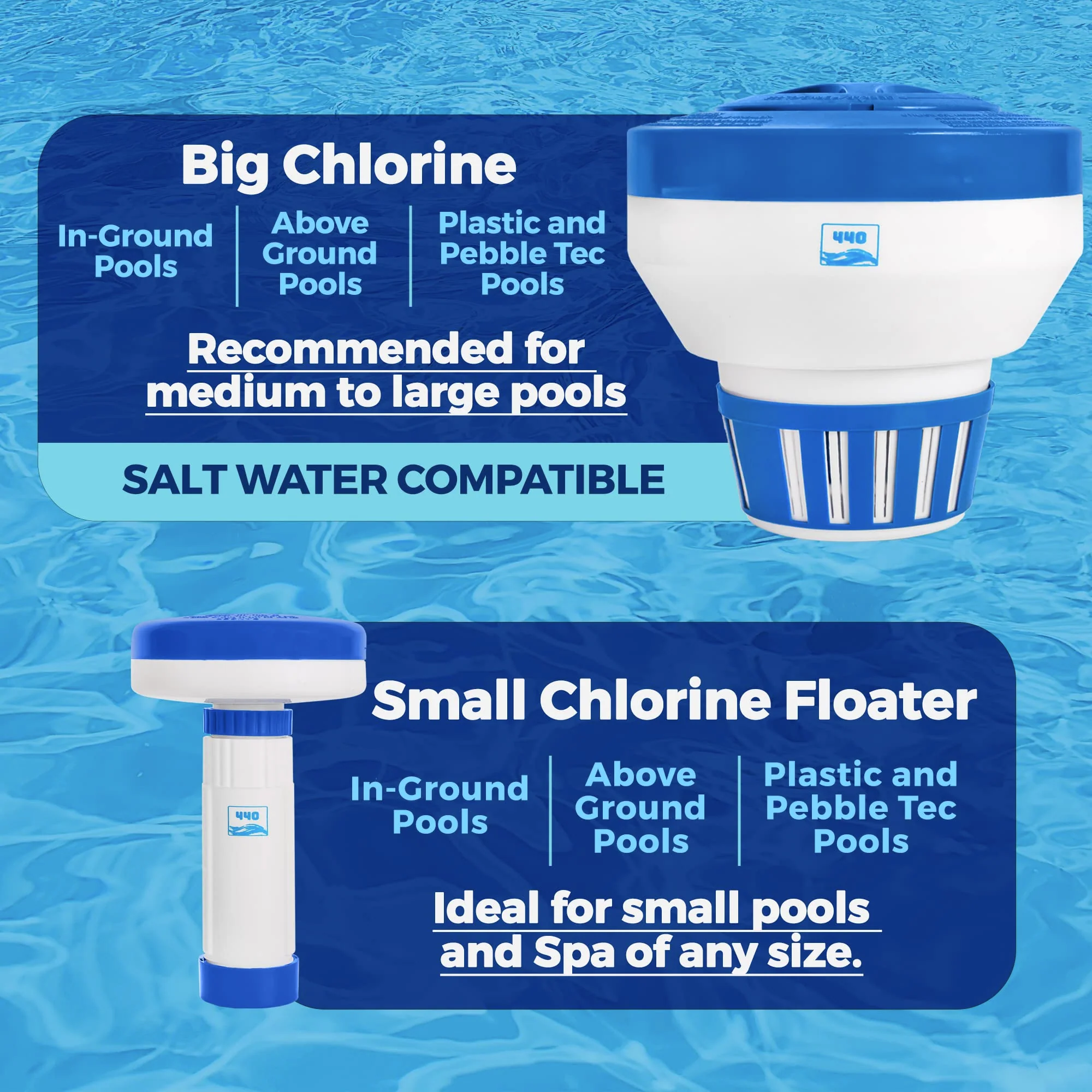 440 Pool Chlorine Floater Dispenser, Fits Up to 5 Pieces of 3-Inch Chlorine Tabs, Adjustable Flow, Control, Heavy-Duty Plastic - Suitable for Small & Large Pools - 9.6 Ounces - Image 3