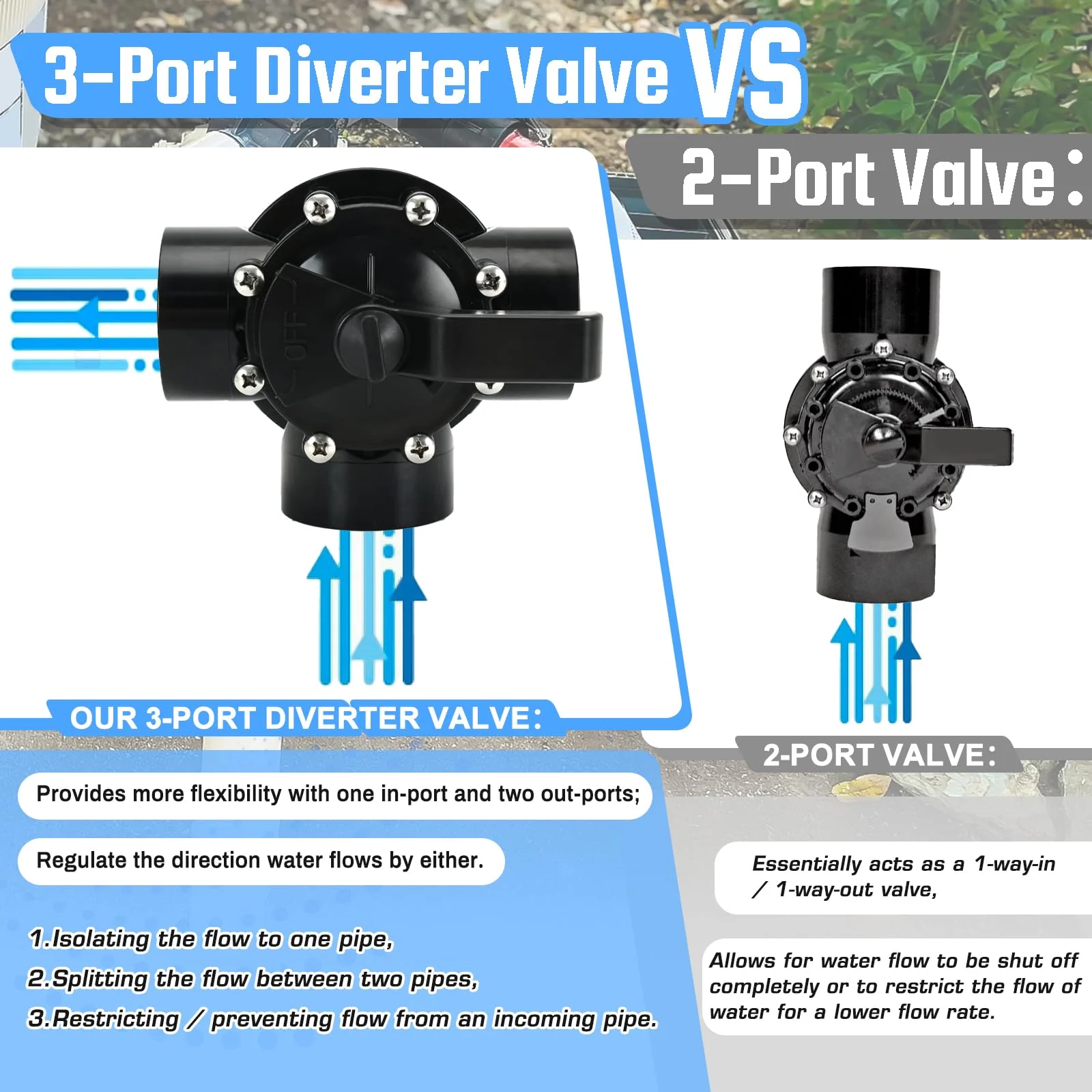 4717 3 Port 2 to 2-1/2-Inch Positive Seal NeverLube Valve Compatible with Jandy, 3 Way Diverter Valve Suitable for Ground Pool, Tub & Spa System - Image 4
