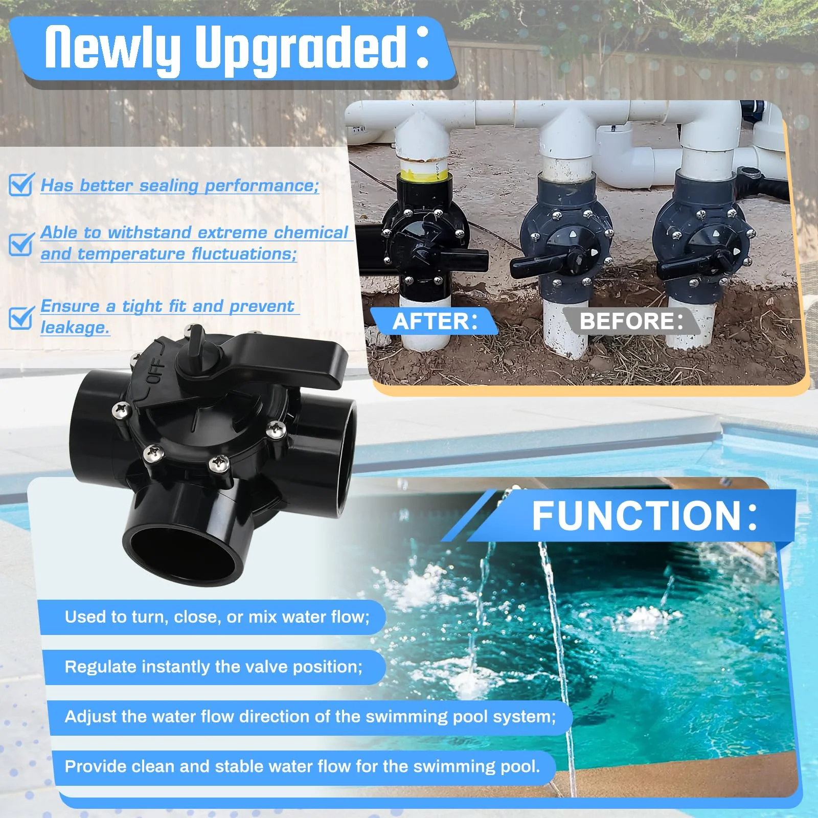 4717 3 Port 2 to 2-1/2-Inch Positive Seal NeverLube Valve Compatible with Jandy, 3 Way Diverter Valve Suitable for Ground Pool, Tub & Spa System - Image 5