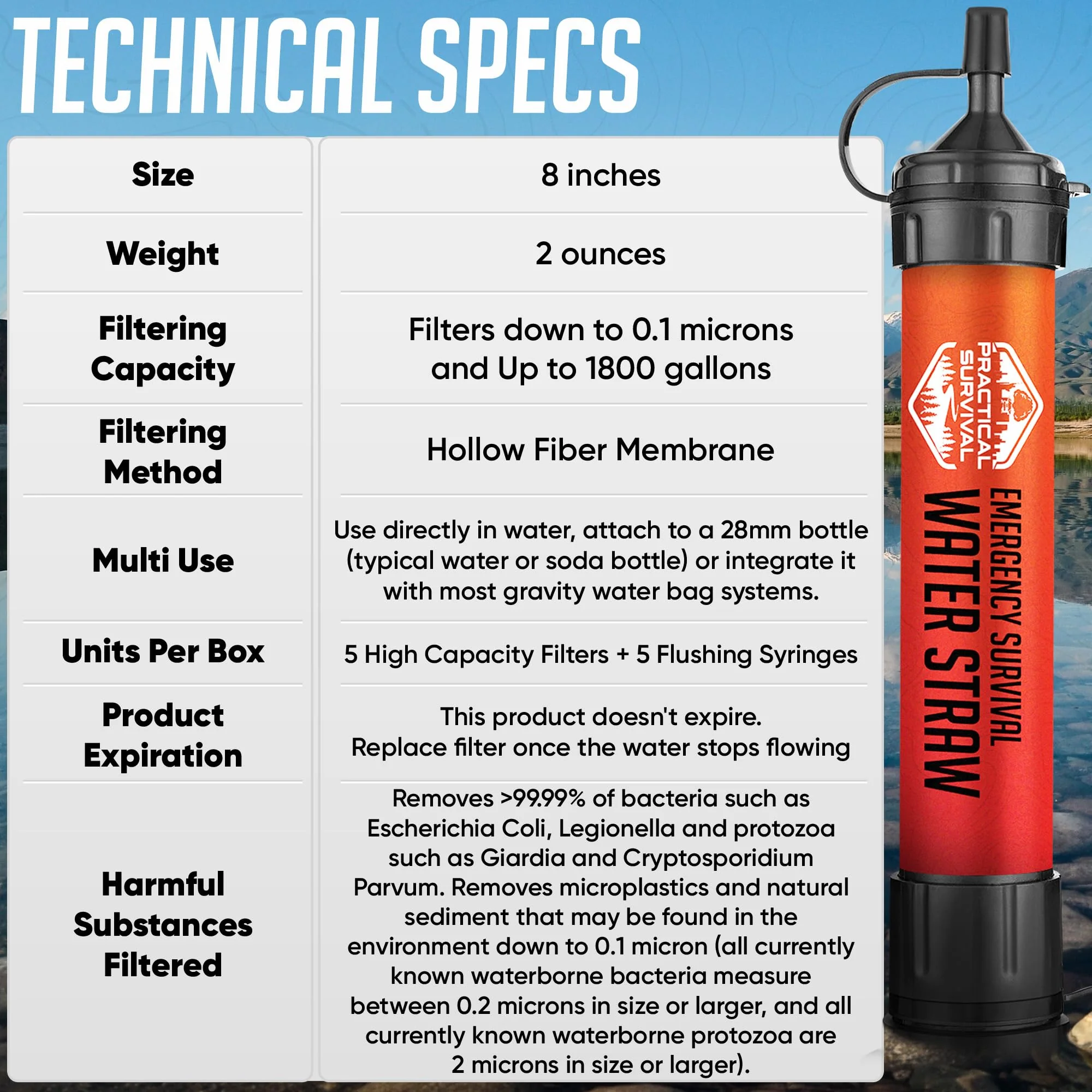 5 High-Capacity Emergency Water Straws – Lightweight, Reusable, 1800-gallon Filters for Camping, Hiking, Travel, Biking, Survival, and Emergency Preparedness - No Expiration Date - Practical Survival - Image 3
