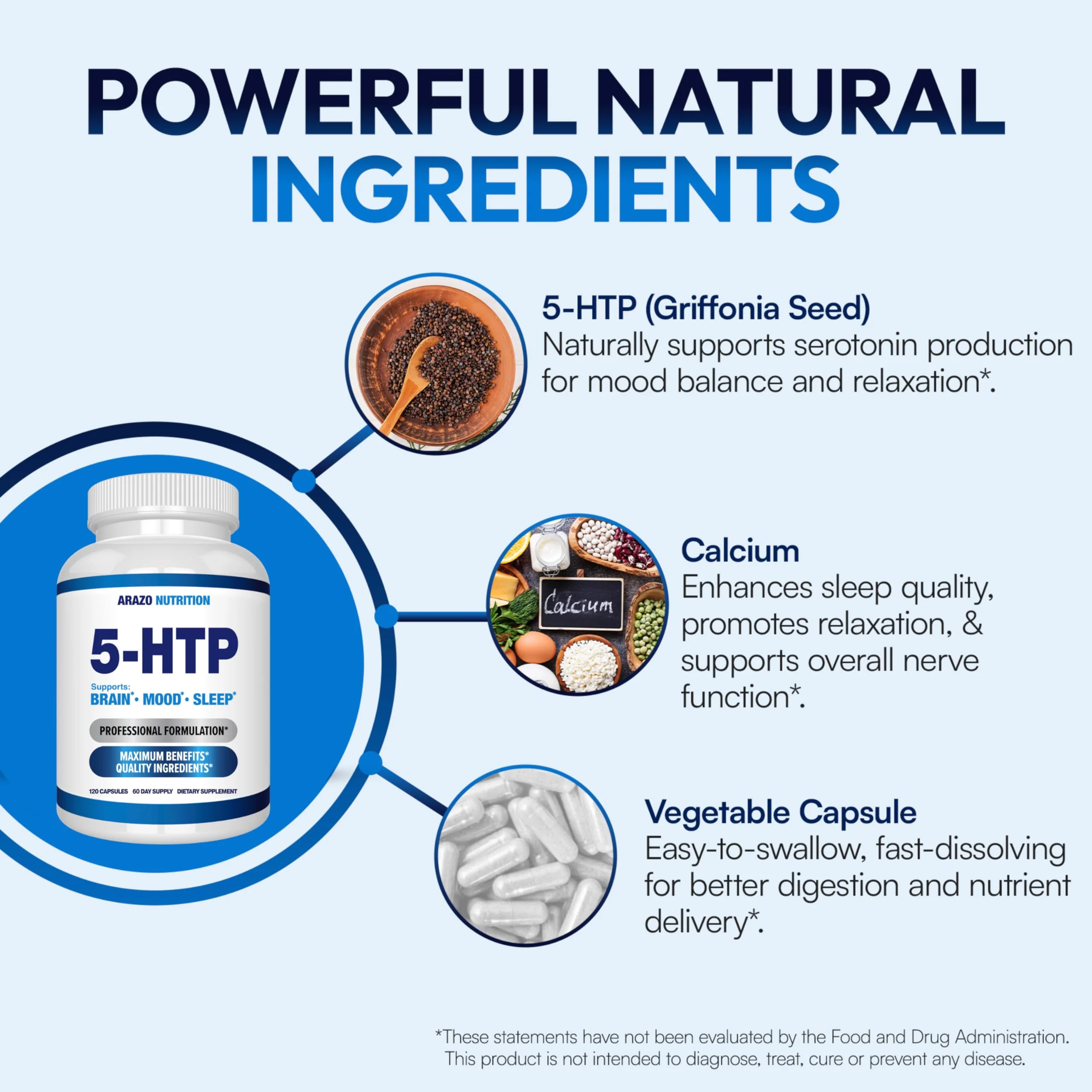 5-HTP 200 MG Per Serving Plus Calcium for Mood, Sleep – Supports Calm and Relaxed Mood – 99% High Purity – 120 Capsules – Arazo Nutrition - Image 5