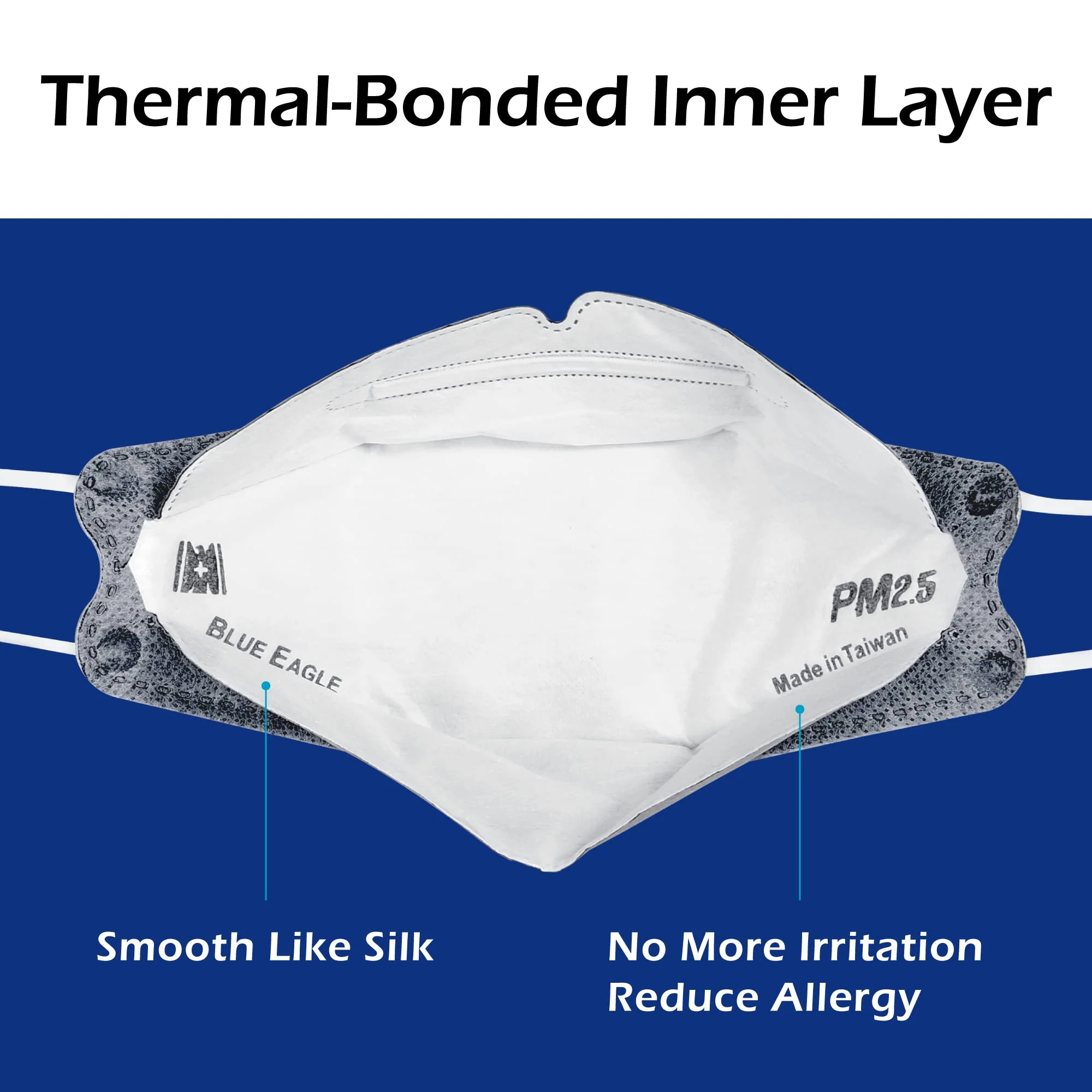 5-PLY BlueEagle Disposable Face Mask | 3D-Structure | PM 2.5 | Soft Inner Layer | Breathable Ample Air Space | with Activated Charcoal | 25 Pcs (Black) - Image 3
