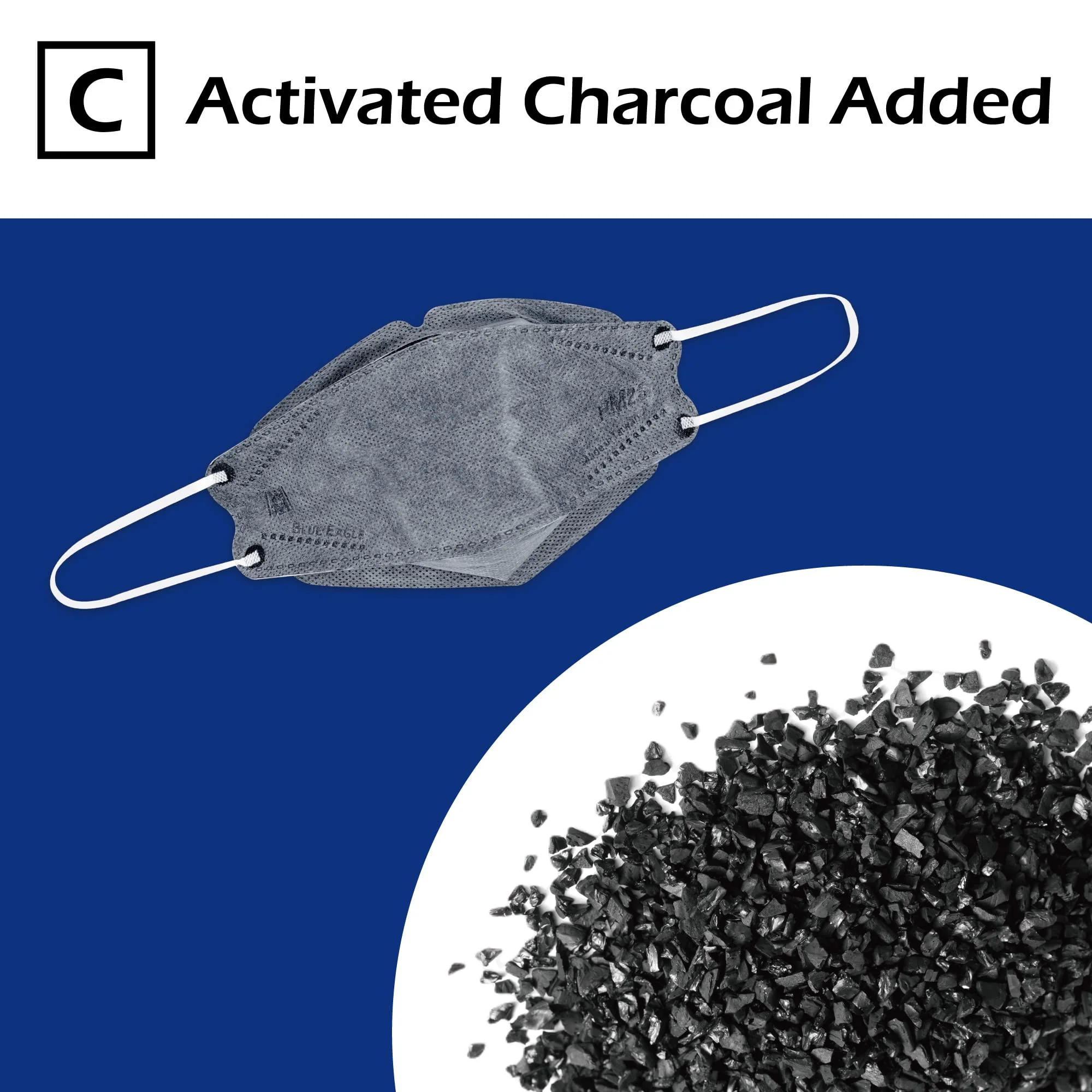 5-PLY BlueEagle Disposable Face Mask | 3D-Structure | PM 2.5 | Soft Inner Layer | Breathable Ample Air Space | with Activated Charcoal | 25 Pcs (Black) - Image 4