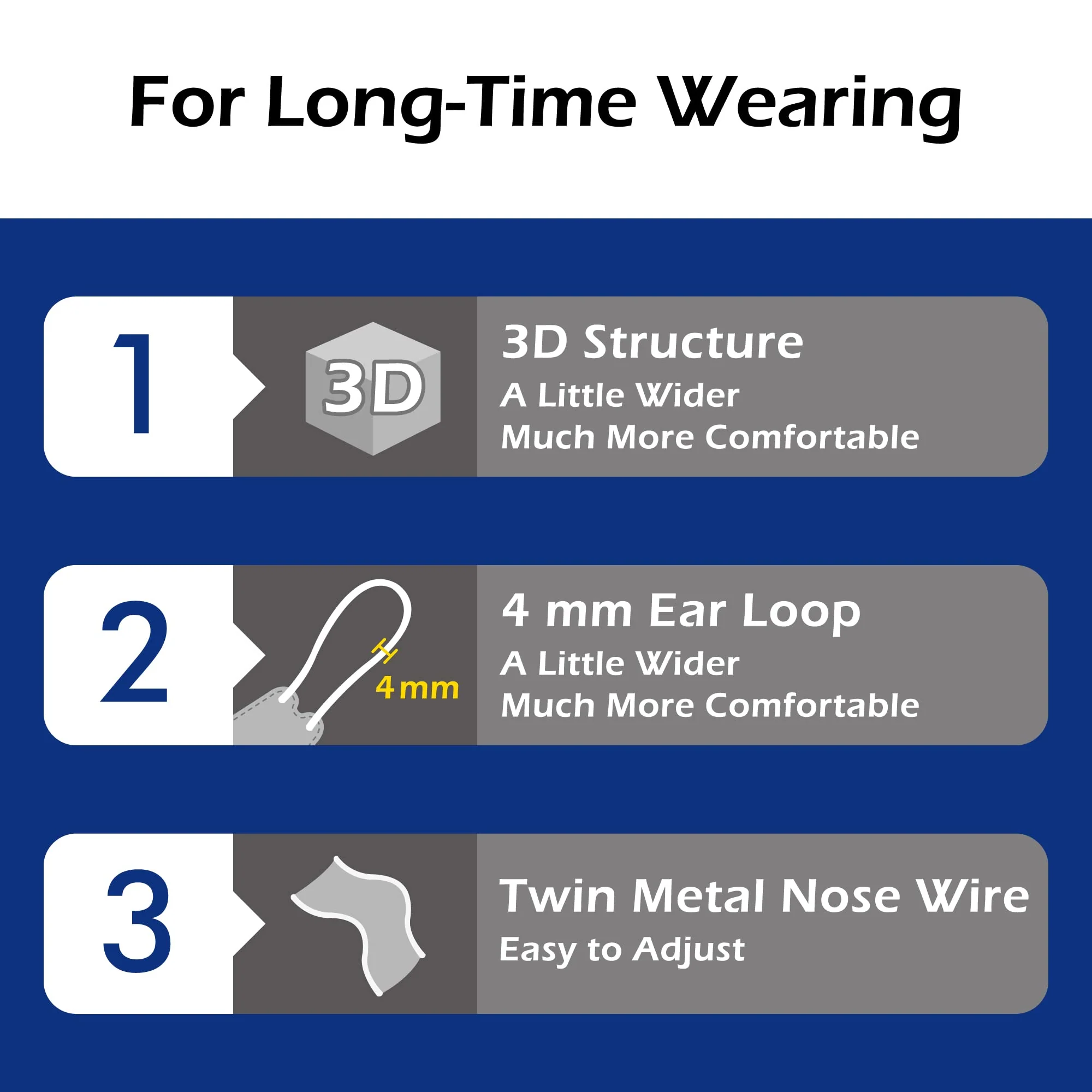 5-PLY BlueEagle Disposable Face Mask | 3D-Structure | PM 2.5 | Soft Inner Layer | Breathable Ample Air Space | with Activated Charcoal | 25 Pcs (Black) - Image 5