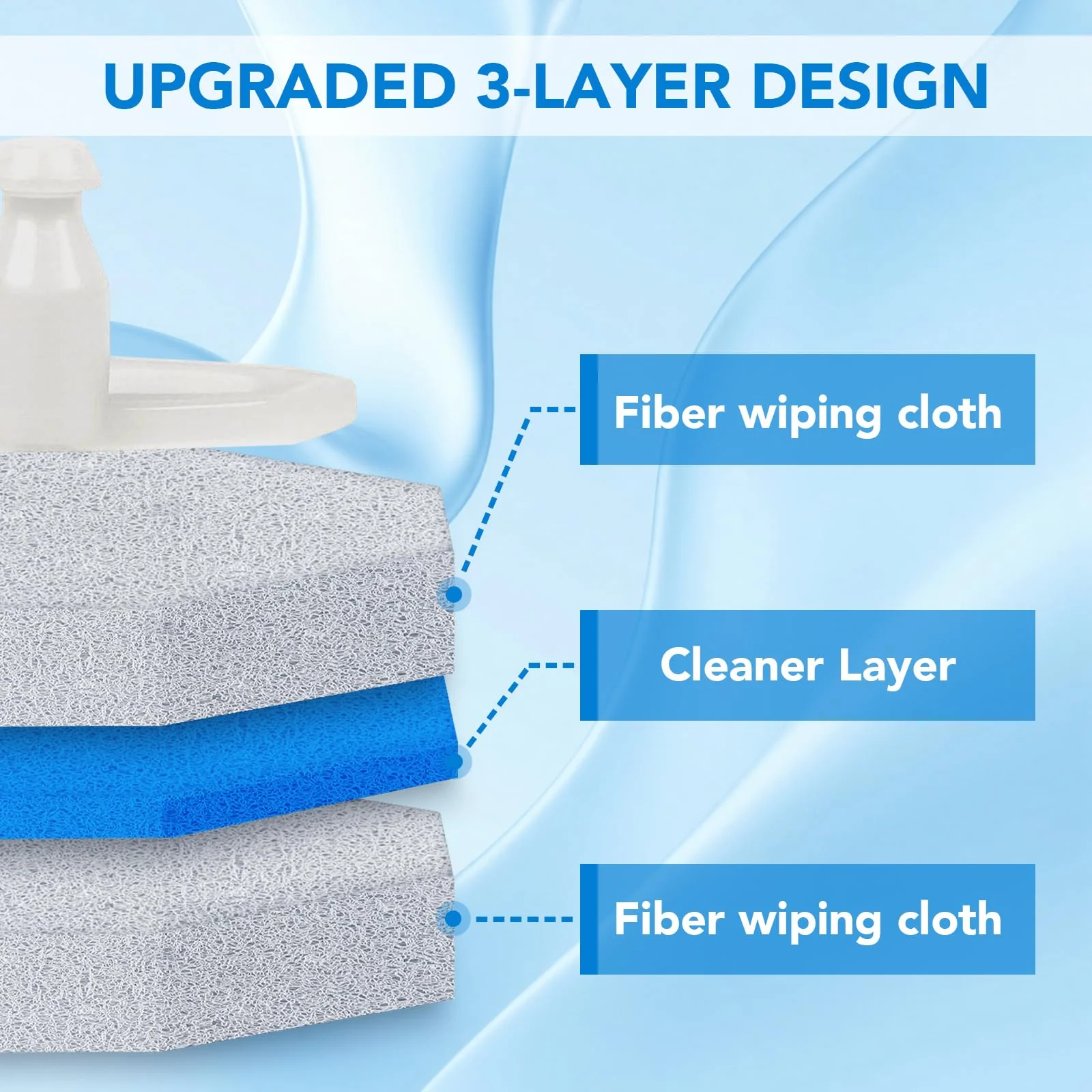 50 Count Toilet Wand Refills for Clorox, Upgrade Scrubbing Fiber Cotton Brush Heads Compatible with Clorox Toilet Wand for Bathroom Efficient Cleaning - Image 7