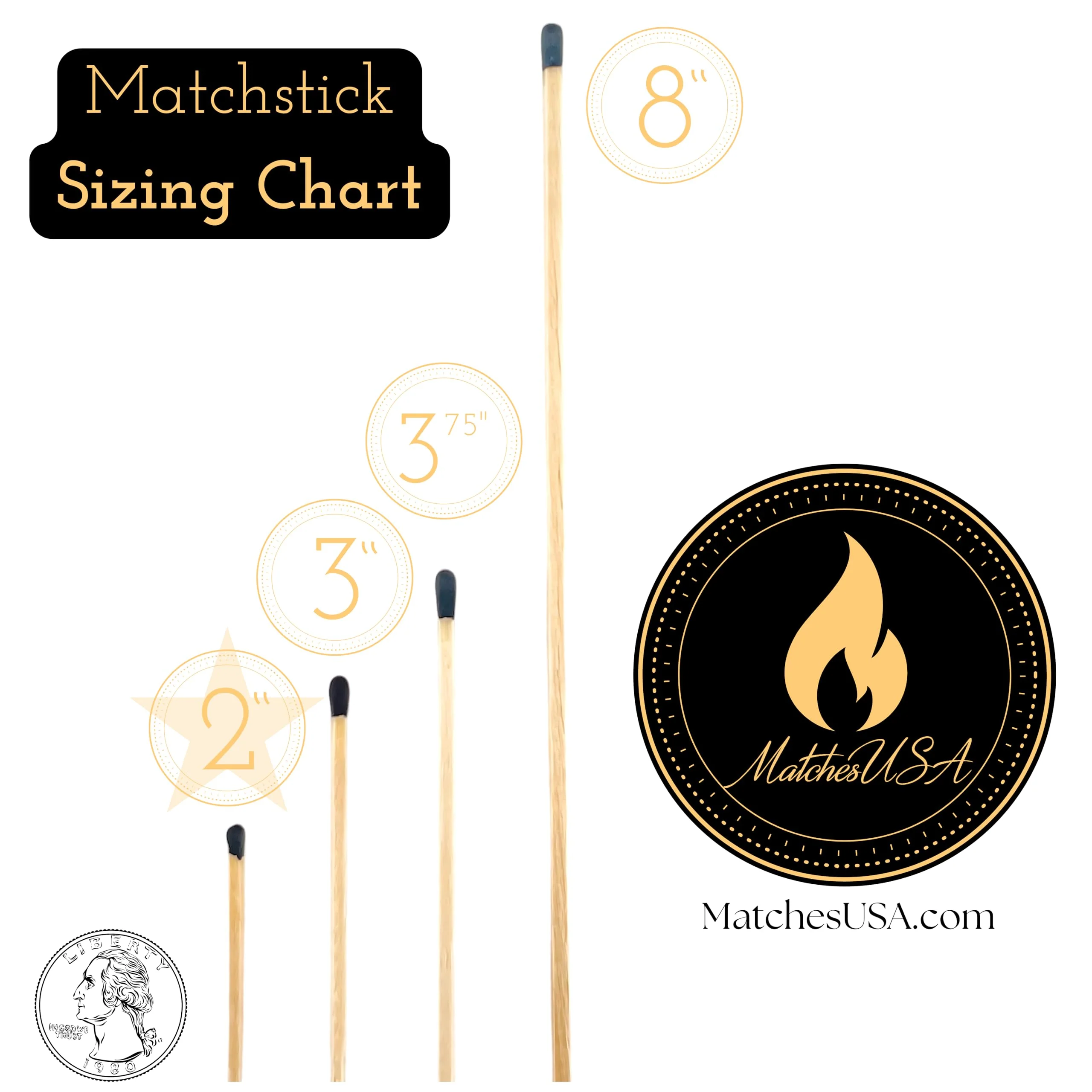 500 Count | 2" Pink Matches | Strikers Included | Color Tip Wooden Match | Refill for Matchstick Jars, Candle Display, Holders & Bottles | 2 in inches Long - Image 3