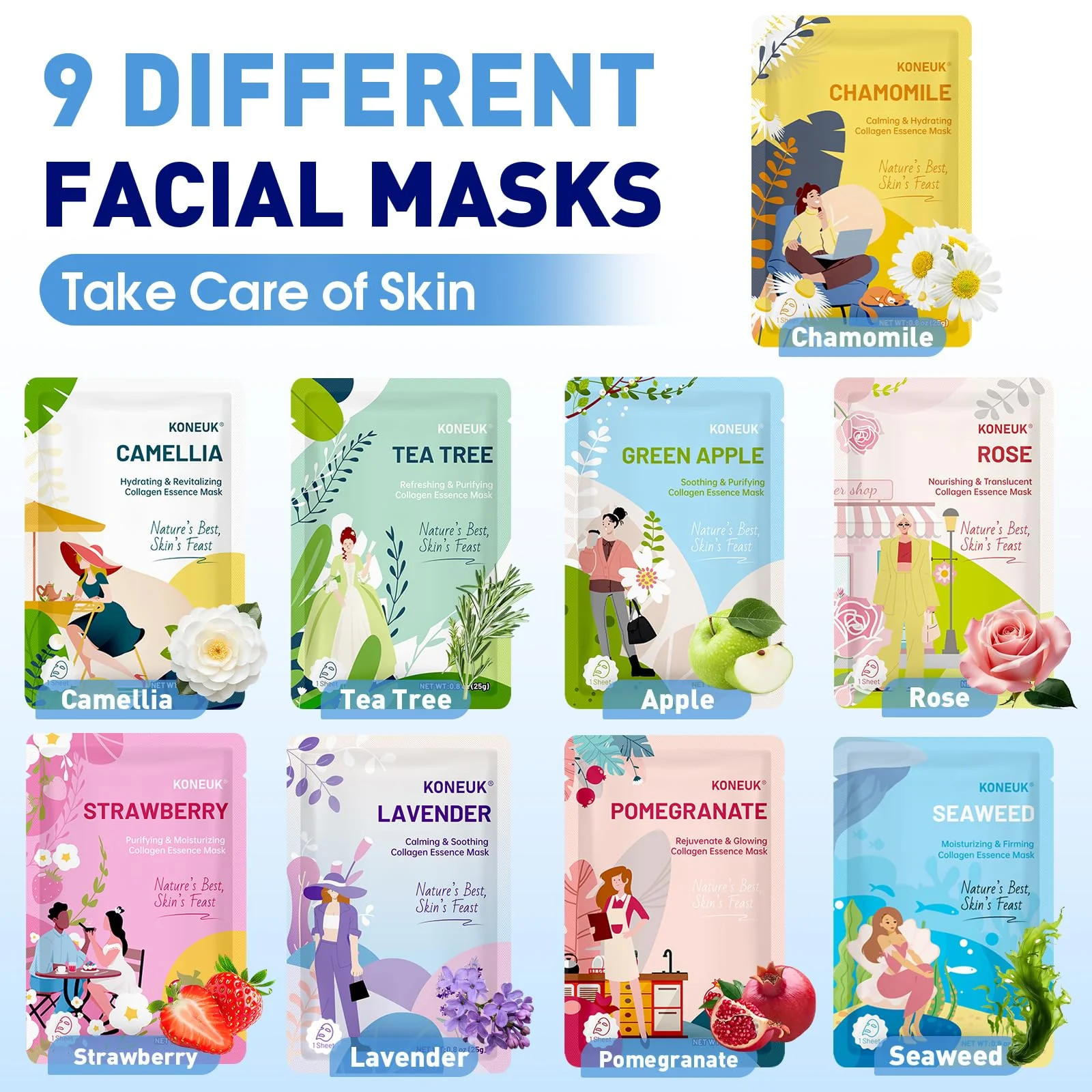 54 Pack Bulk Sheet Face Masks Skincare, Hydrating and Moisturizing Face Mask for All Skin Types, Collagen Facial Masks for Skin Care, Easter Basket Stuffers, Mothers Day Gifts (9 Types x 6 Pcs) - Image 6