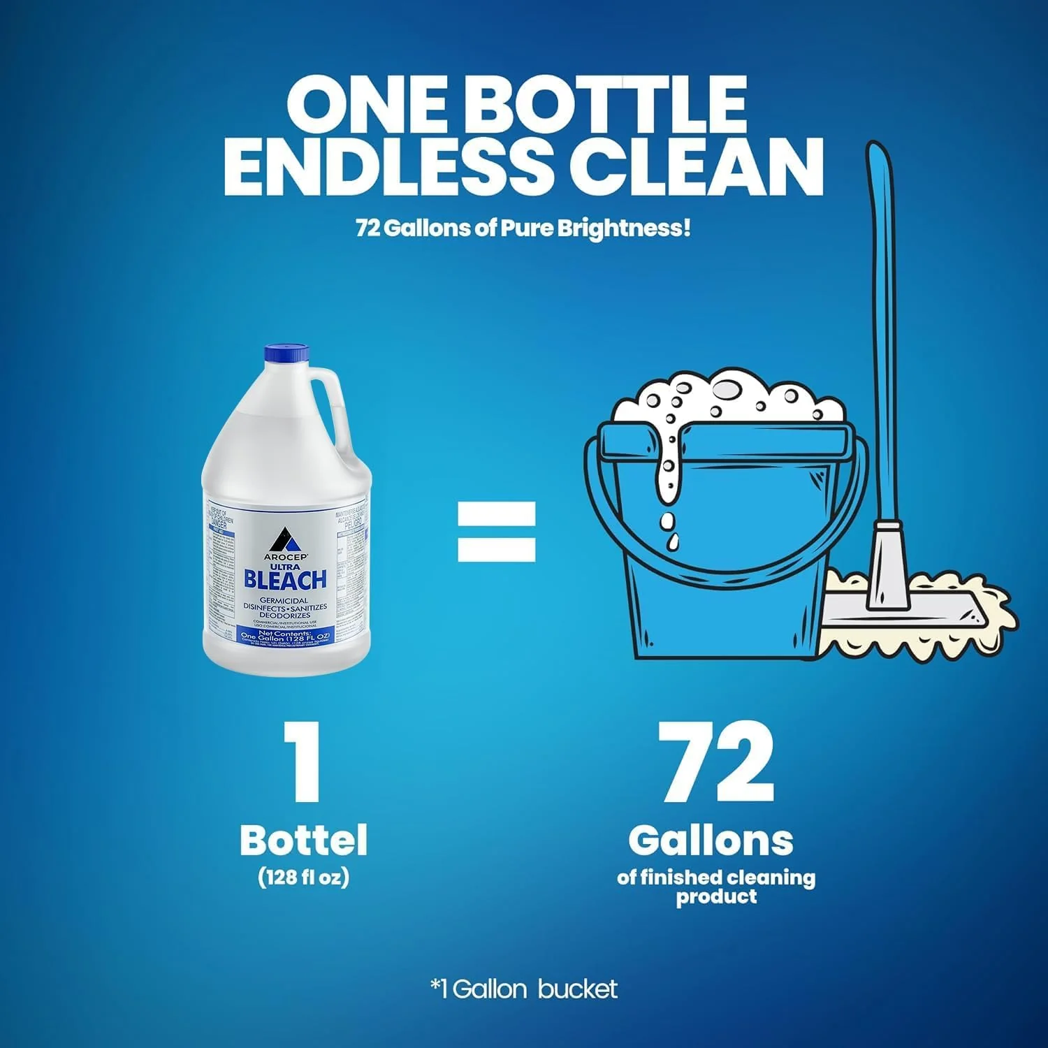 (6 Gallons) - Liquid Chlorine Bleach, for Laundry, Household and Commercial Cleaning, 1 Gallon Jugs - Image 7