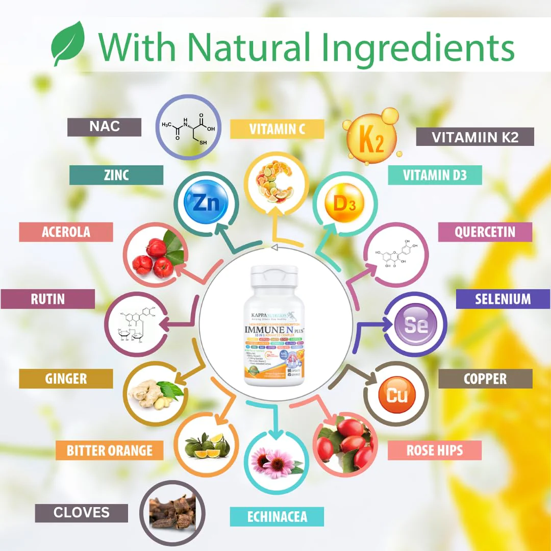 (60 Capsules), NAC 600mg, Quercetin 1,000mg, Vitamin C 500mg, Zinc 50mg, Vitamin D3 5,000iu, Selenium, Copper, Acerola, Ginger, Rutin, Citrus Bioflavonoids, Rose Hips, Echinacea, Immune N Plus 15 in 1 - Image 5