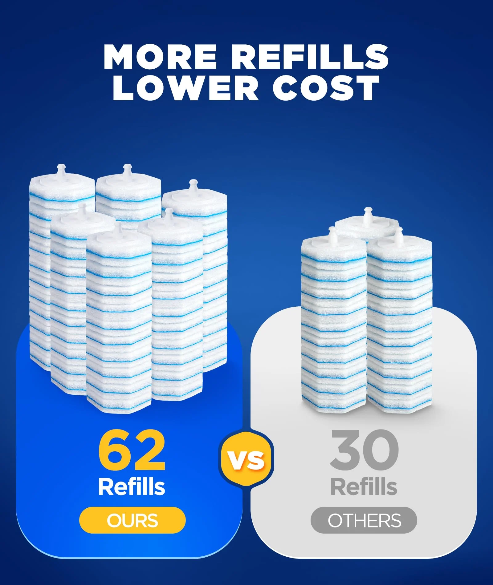 62 Count Toilet Wand Refills For Clorox Wand, 3-Layer Brush Heads with Upgraded Toilet Bowl Cleaners For 99.9% Stains Removal - Image 4