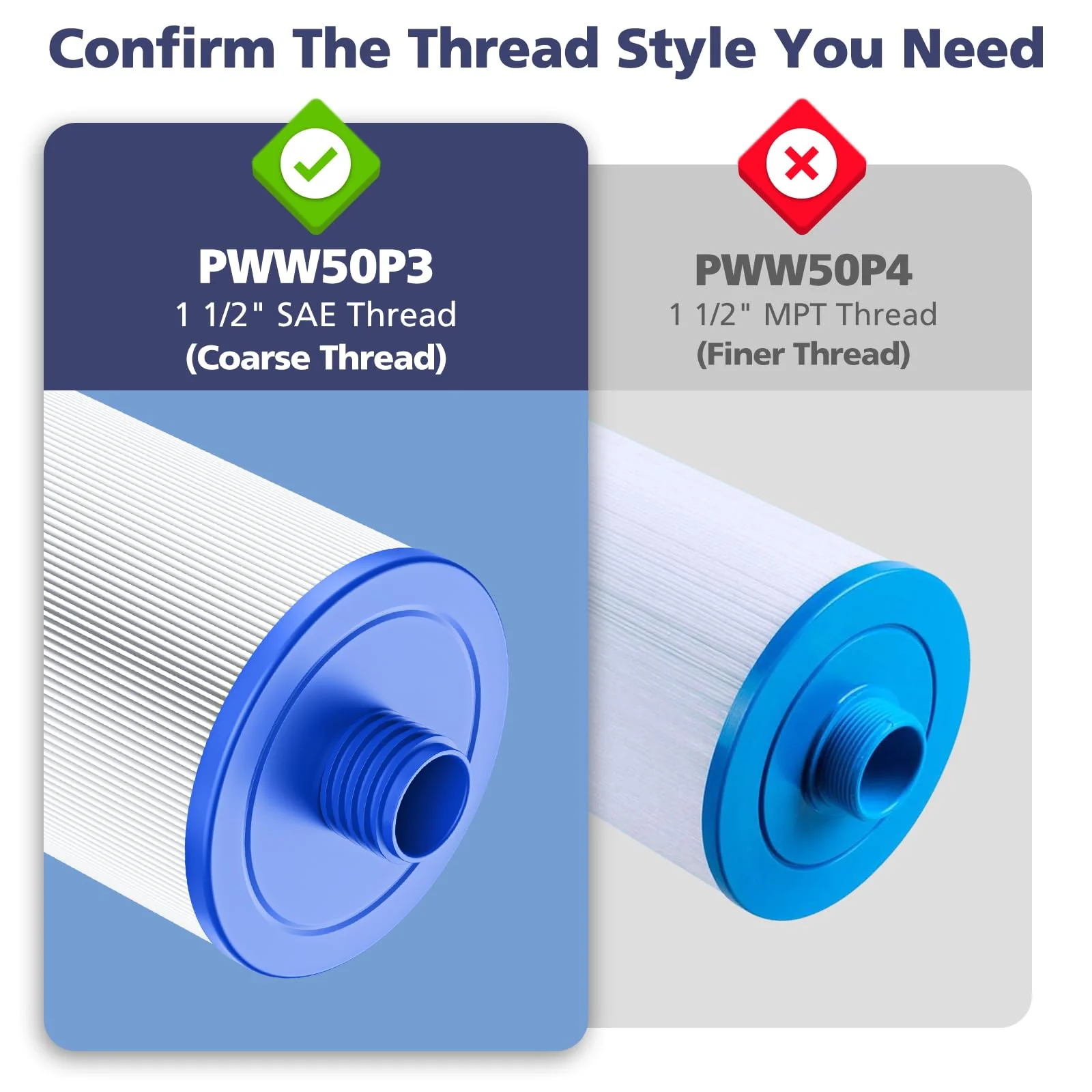 6CH-940 Spa Filter Cartridge Replacement for Unicel, Pleatco PWW50P3, Filbur FC-0359, Aber 03FIL1400, Waterway 817-0050 Front Access Skimmer, Viking Pool Hot Tub Filter Screw SAE Thread Filter 2 Pack - Image 9