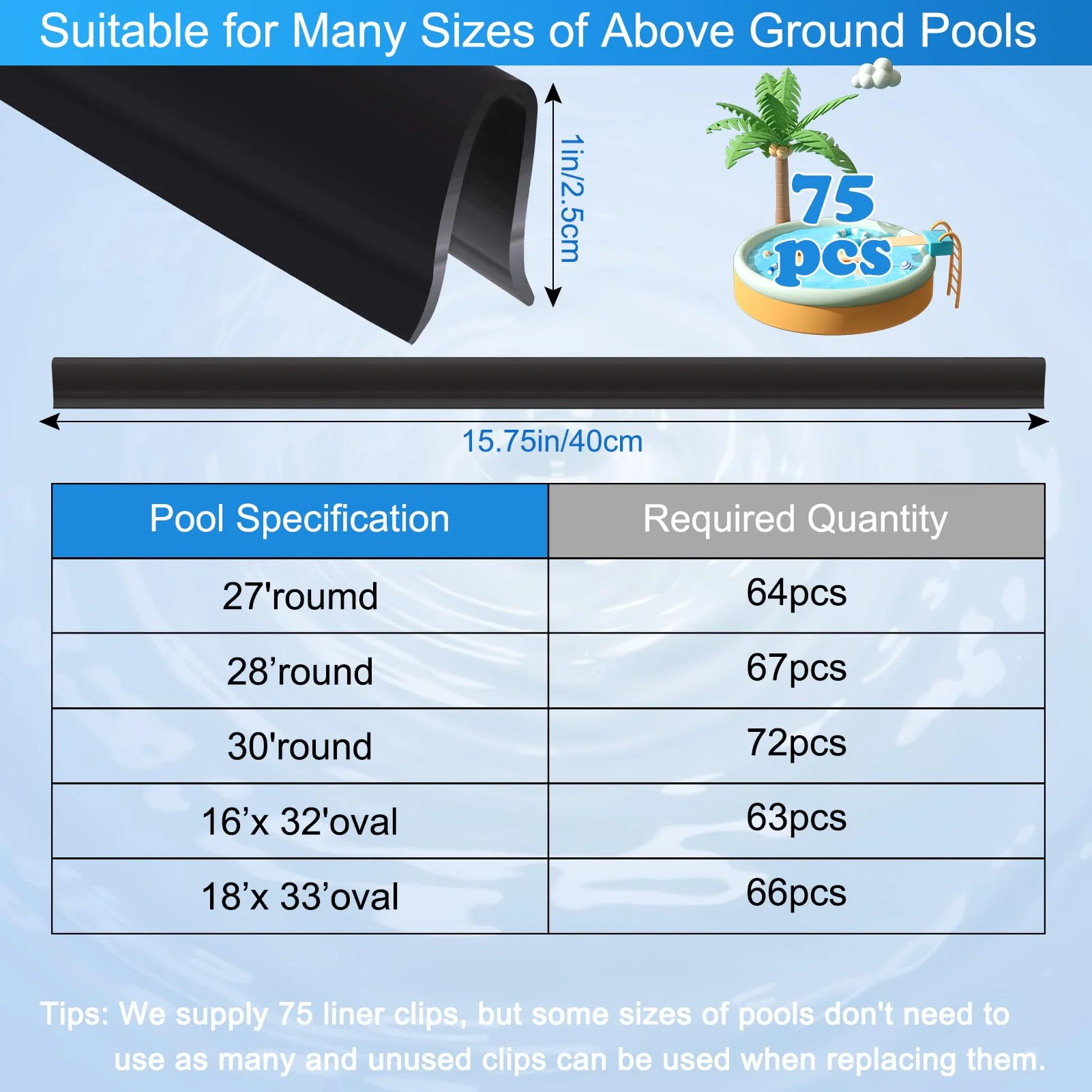 75pcs Pool Coping Strips, Above Ground Pool Liner Clips Set for Overlap Liner, Swimming Pool Liner Locking Strips Replacement Suitable for 27ft, 28ft and 30ft Round, 16 X 32ft and 18 X 33ft Oval Pool - Image 7