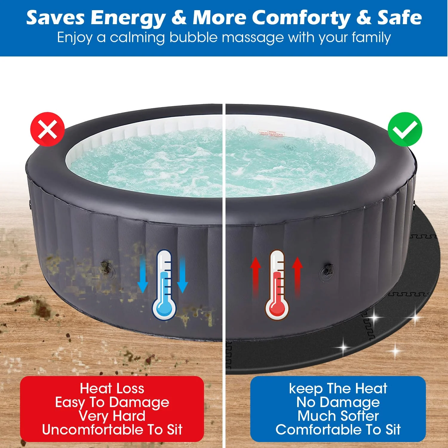 78 Inch Round Hot Tub Mat - Extra-Thick Interlocking Hot Tub Protective Pad Spa Pool Foam Insulation Mat Ground Base Flooring Protector for Portable Inflatable Hot Tub Accessories Outdoor Indoor - Image 7