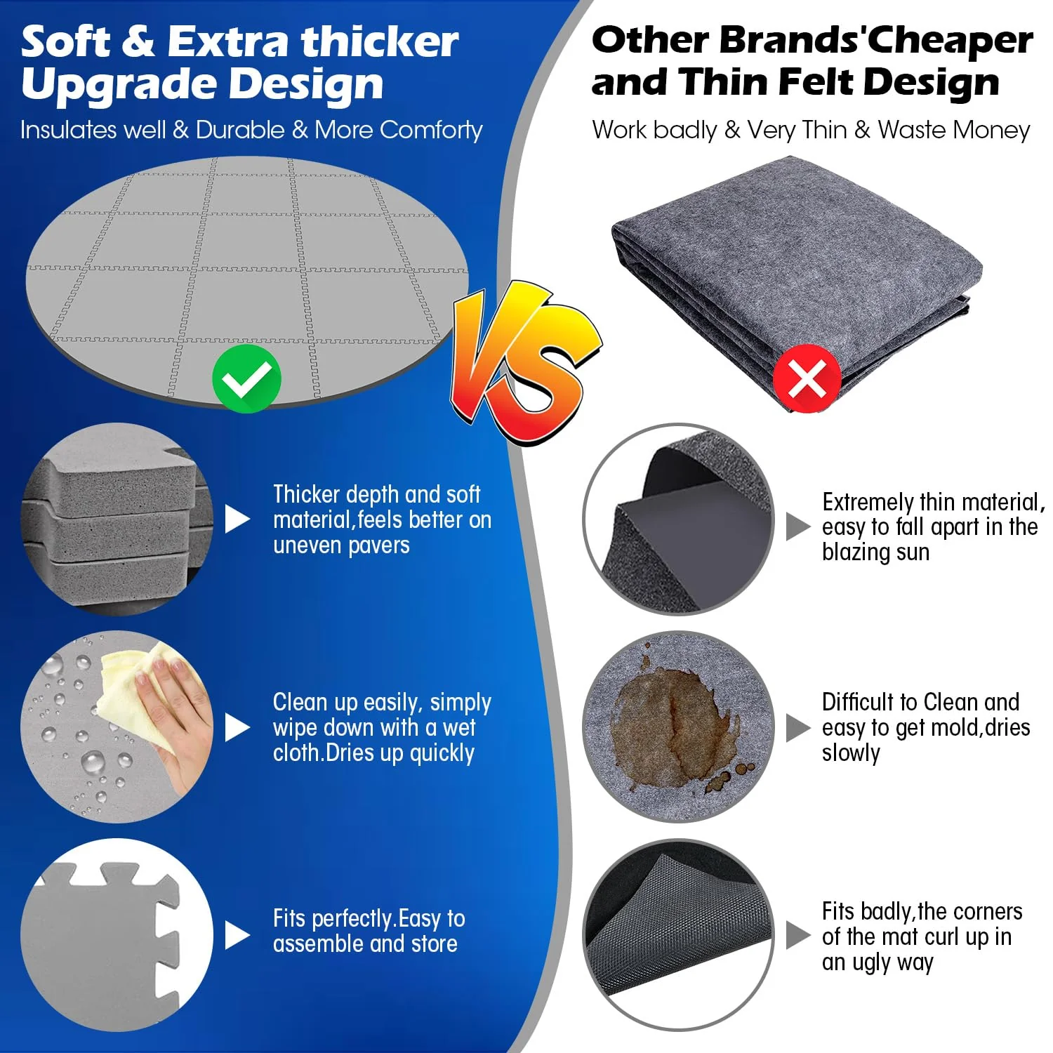 78 Inch Round Hot Tub Mat - Extra-Thick Interlocking Hot Tub Protective Pad Spa Pool Foam Insulation Mat Ground Base Flooring Protector for Portable Inflatable Hot Tub Accessories Outdoor Indoor - Image 6