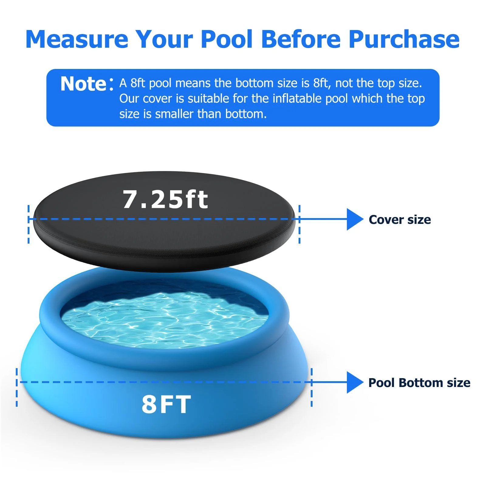 8 ft Round Pool Cover, Compatible with Intex/Bestway Outdoor Round Inflatable Above Ground Swimming Pool, Elastic Bands for Easy Installation, No Drain Holes, Prevent Leaves, Debris and Dust - Image 7
