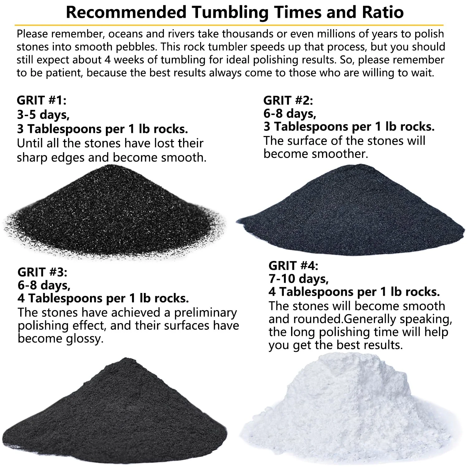 8 LBS Large Weight Rock Tumbler Grit Kit and Ceramic Tumbling Filler Media -Coarse/Medium Grit/Pre-Polished/Final Polish, Works with Any Rock Tumbler, Rock Polisher, Stone Polisher - Image 8