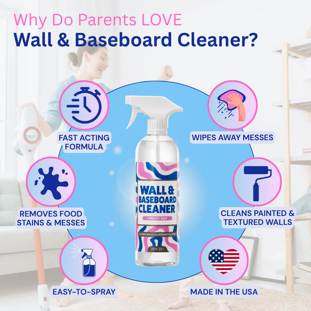 812 Wall Cleaner Spray – Safely Cleans Painted Walls, Baseboards, Kitchen Cabinets, Doors & More | Family & Pet Friendly | Made in America | 24oz. - Image 4