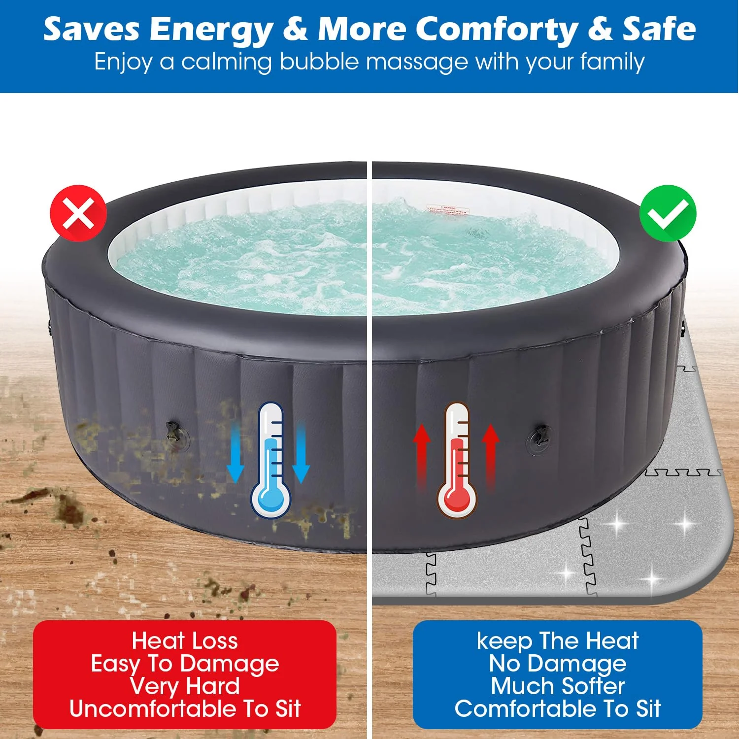 85 * 85 Inch Hot Tub Mat,Inflatable Hot Tub Accessories，Extra Thick Large Hot Tub Eva Foam Pad Padding Foundation for Outdoor Indoor,Portable Spa Pool Accessories Ground Base Flooring Mat Protector - Image 7
