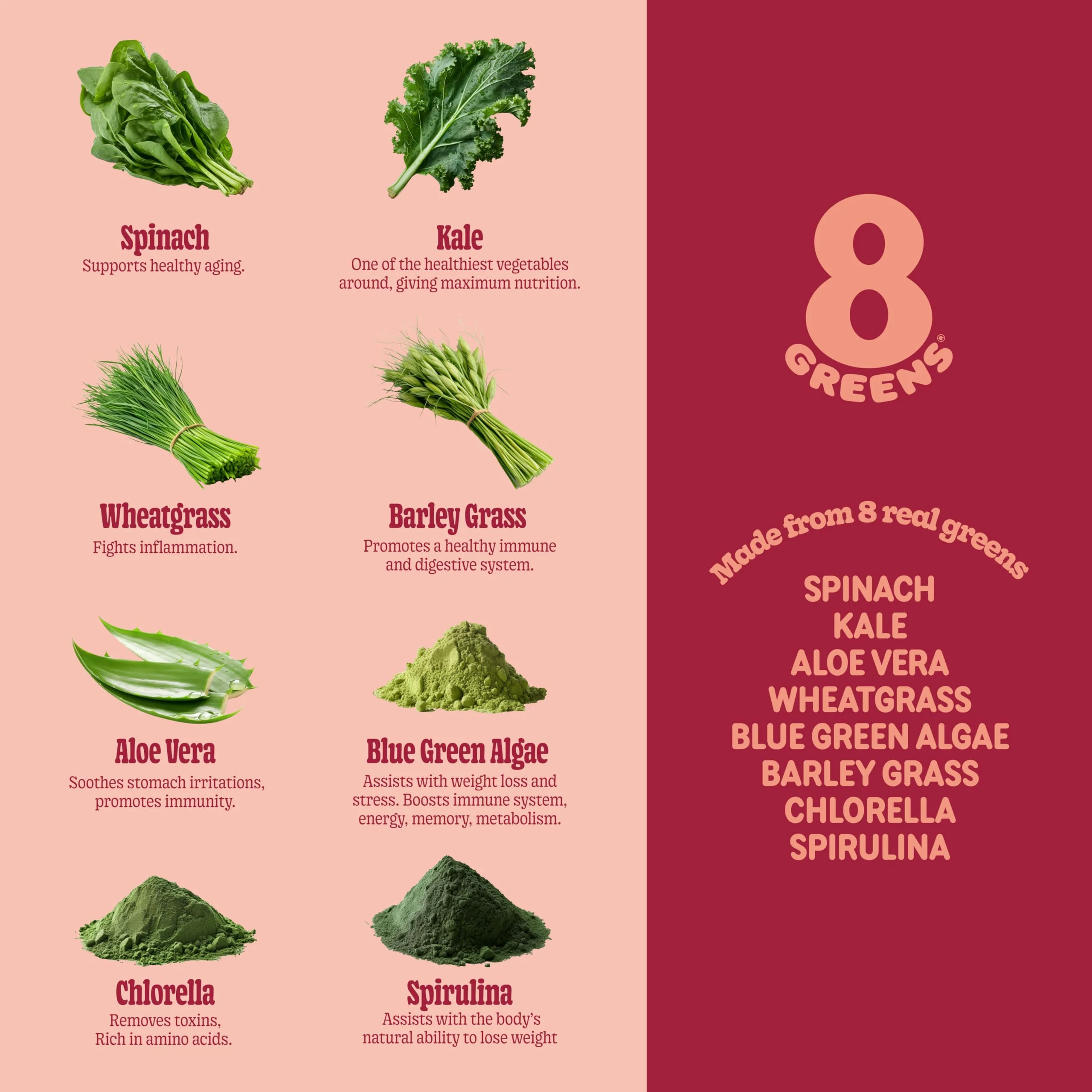 8Greens Supergreens Gummies | Super Greens Powder Superfood Gummy for Metabolism, Immunity & Focus, Digestive Health Enzymes, Organic: Chlorella, Spirulina, Aloe Vera, Peach Flavor, 150 Count - Image 8