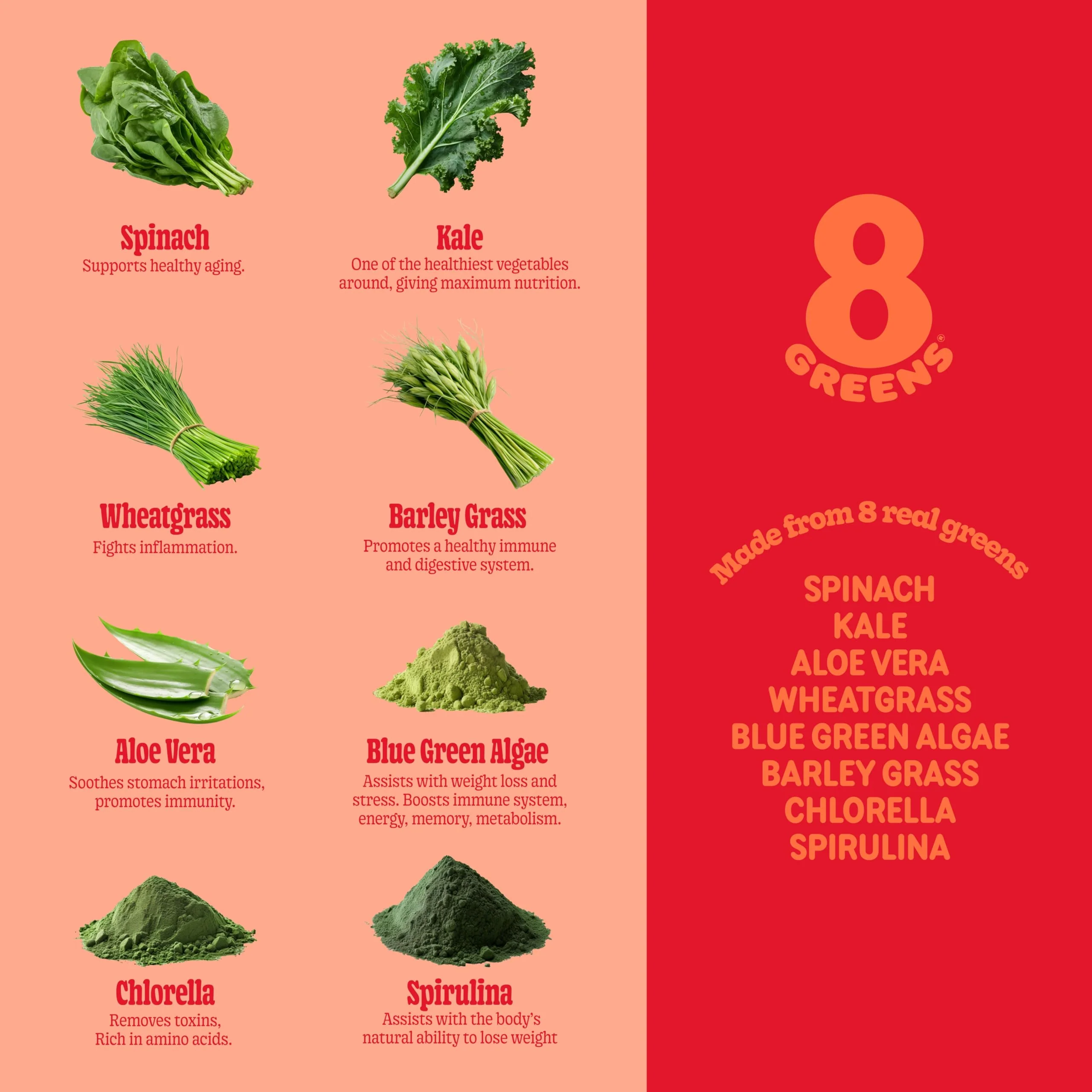 8Greens Supergreens Tablets | Super Greens Powder Superfood Tablet, Metabolism Immunity & Focus, Daily Greens Effervescent Tablets, Organic: Aloe Vera, Spirulina, Chlorella, Blood Orange, 60 Servings - Image 2