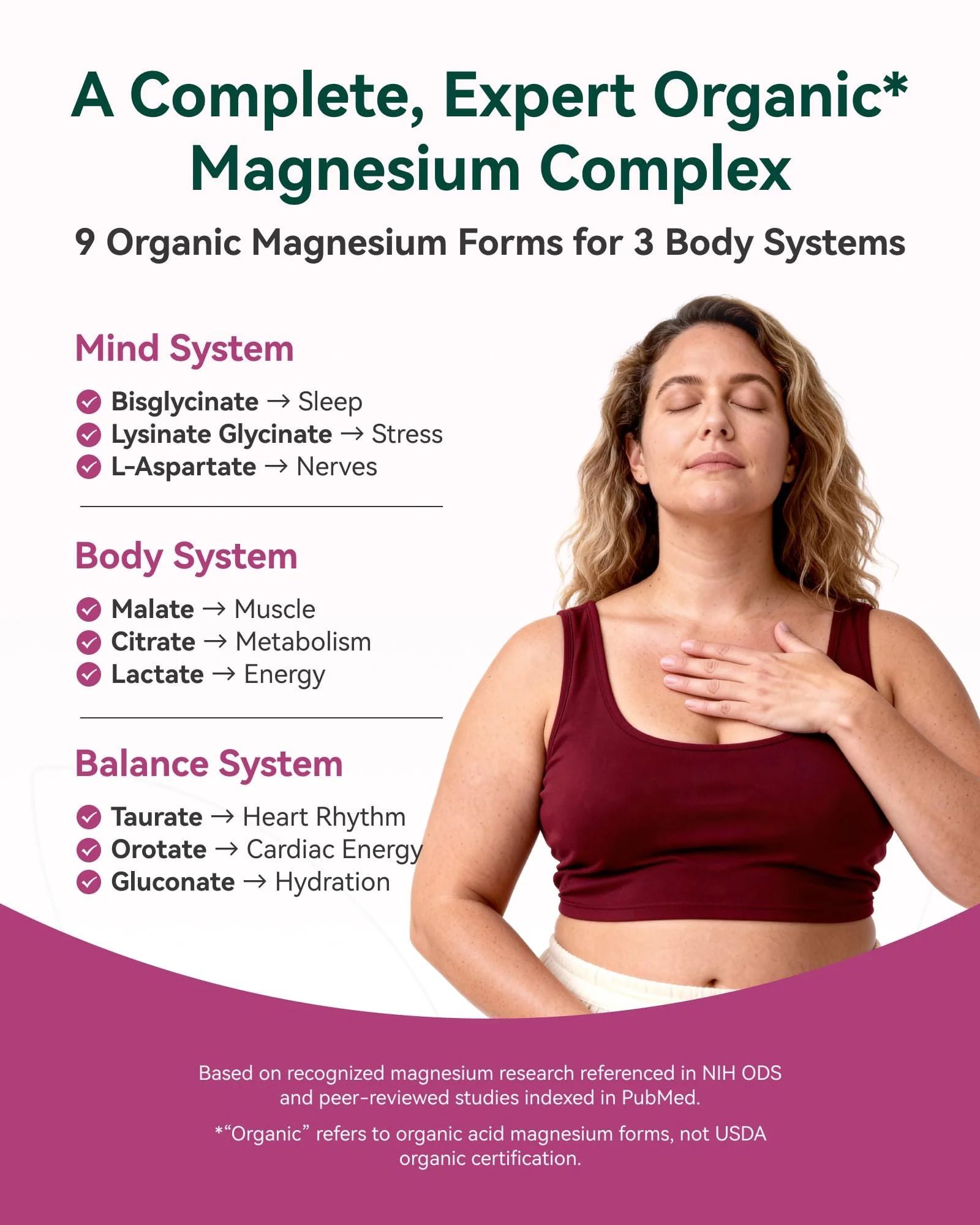 9-in-1 Magnesium Complex, 300mg Magnesium from 9 Organic Forms, Glycinate, Citrate, Malate, High Absorption for Sleep & Relaxation, Energy & Muscle Support, 90 Capsules - Image 2