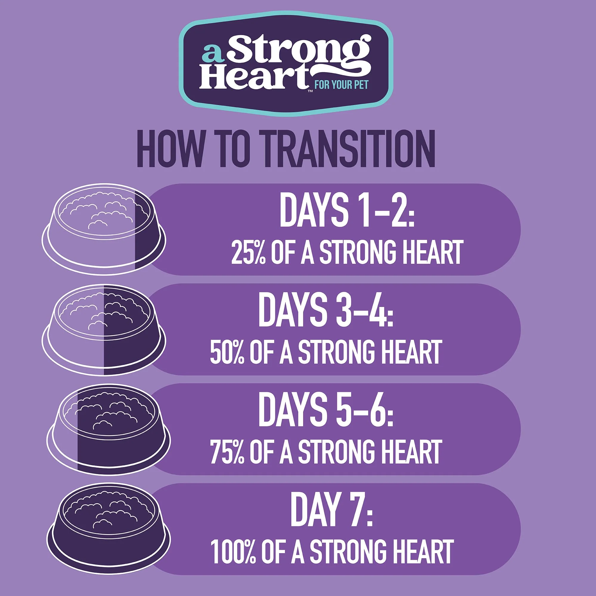 A Strong Heart Wet Dog Food, Cuts in Gravy with Beef - 13.2 oz Cans (Pack of 12), Made in The USA with Real Beef - Image 2