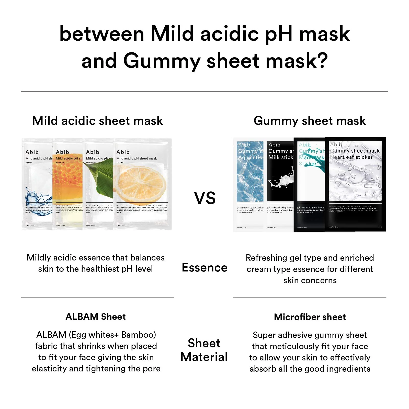 Abib Mild acidic pH sheet mask Heartleaf Fit 30ml (10pcs) - Image 2