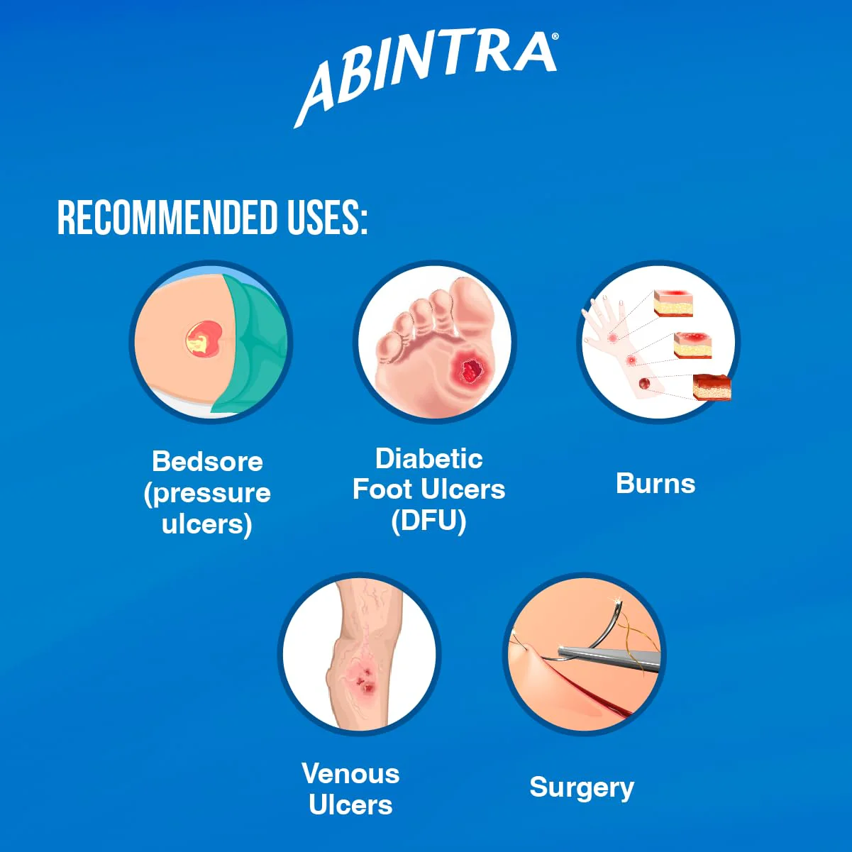 ABINTRA Specialized Nutrition for Wound Healing Includes L-Arginine, Orange Flavor, 6 Packets, 27g Each - Image 3