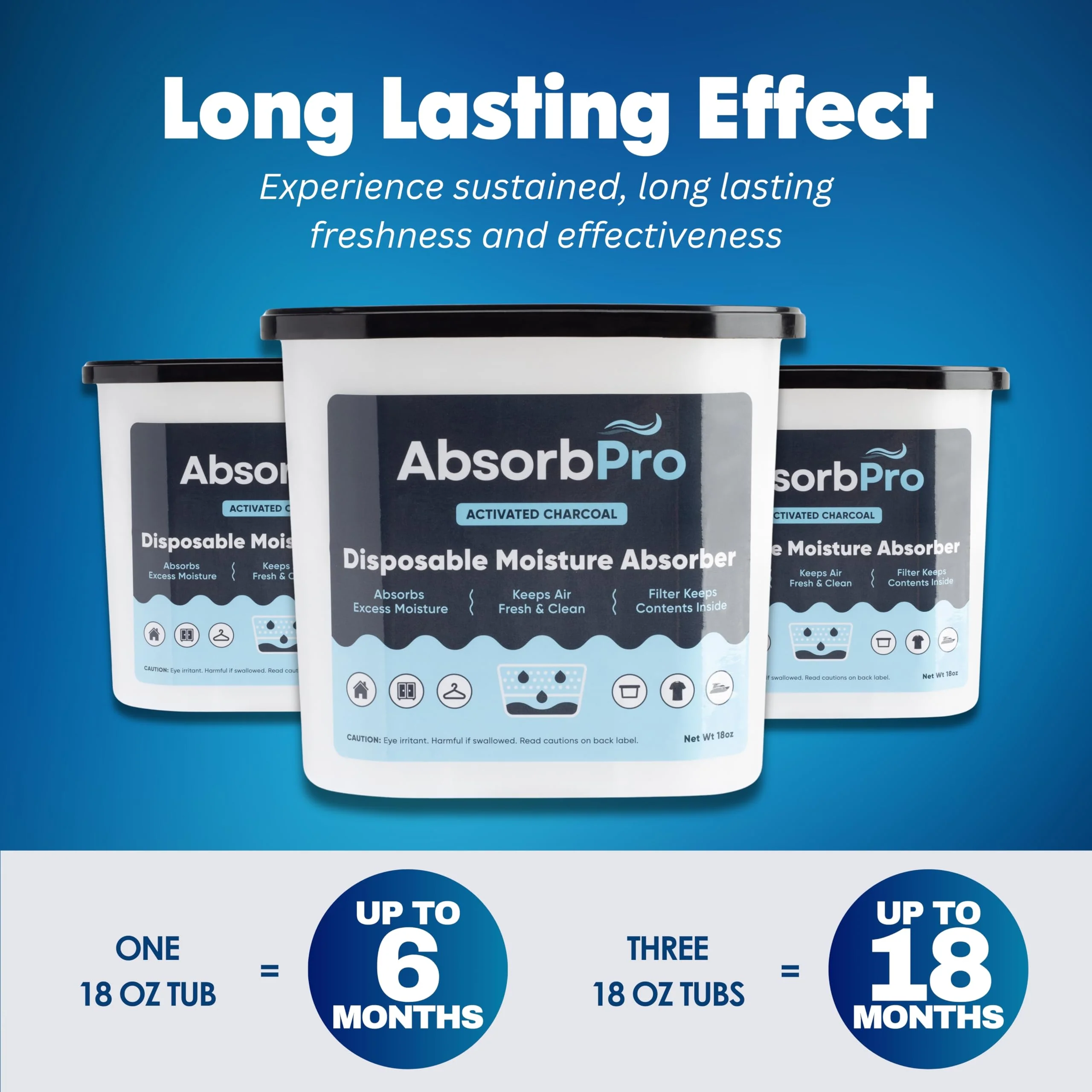 Absorb Pro - Moisture Absorber Tub with Activated Charcoal - 3-Pack - 18 oz Disposable Odor Eliminator Box & Dehumidifier for Garage, Home, Kitchen, Bedroom, Bathroom, Closet, Cars, and Boats - Image 6