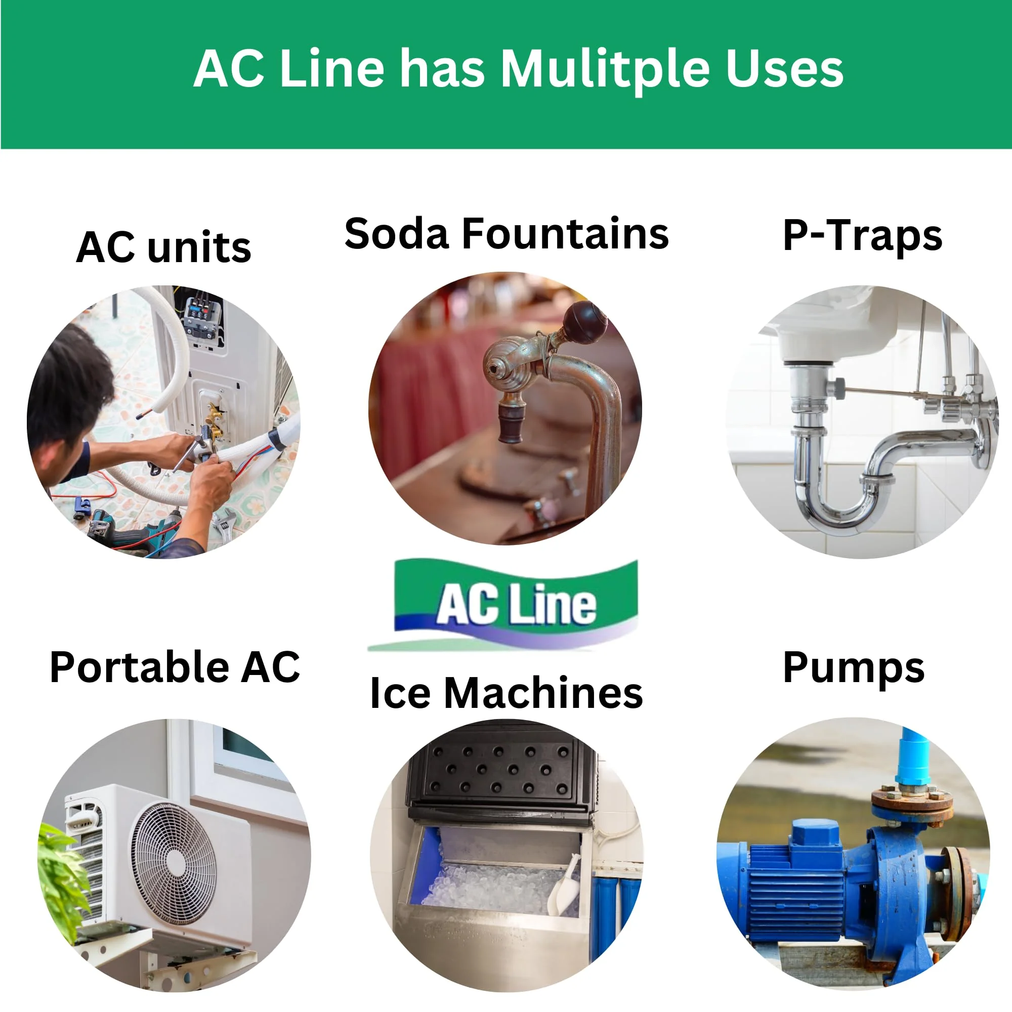 AC Drain Line Cleaner - 4 Pack / 12 Month Supply - Cleans HVAC drain lines, condensate lines, and more - Image 7