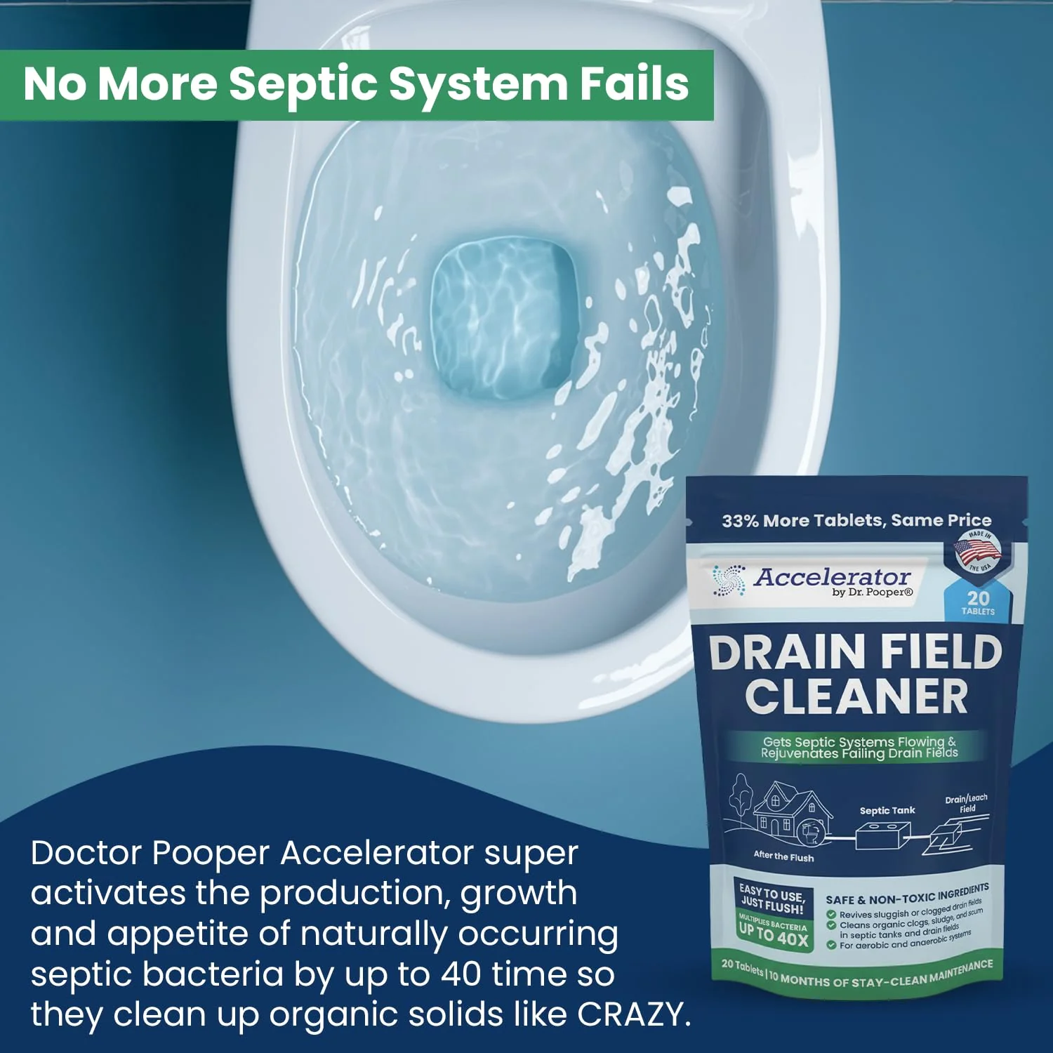 Accelerator by Dr. Pooper Drain Field Cleaner Tablets (20 Count) - Septic Tank Treatment for Clogs, Odor & Sludge - 90% Less Plastic - 10 Month Supply - Aerobic & Anaerobic Systems - Easy Flush - Image 8
