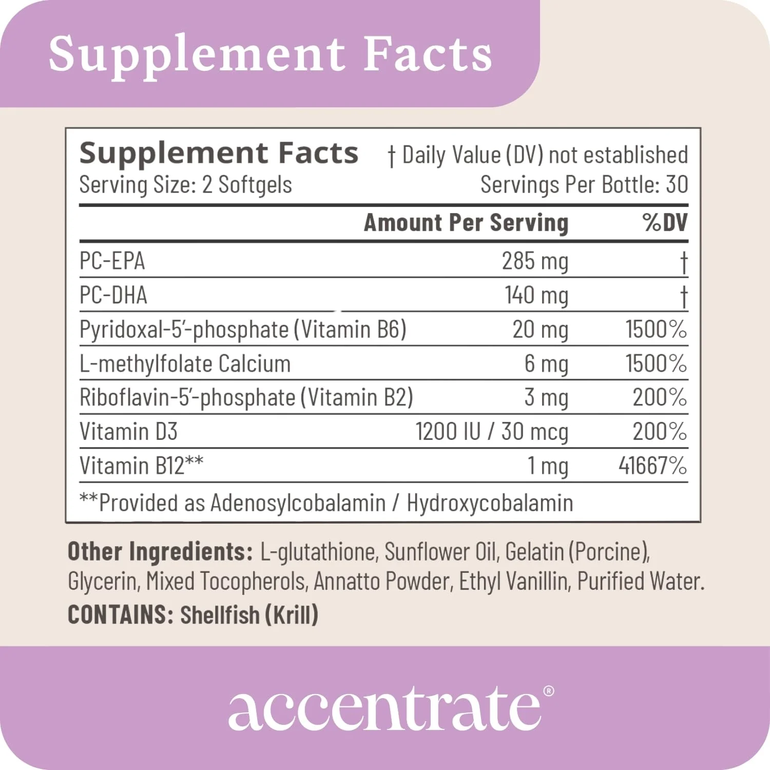 Accentrate110 - Focus Supplement - Methylated Vitamin B Complex with Omega 3 Fatty Acid Supplement - L-Methylfolate, Vitamin B12, P-5-P, Riboflavin, VIT D, – 60 Softgels (1 Month Supply) - Image 6