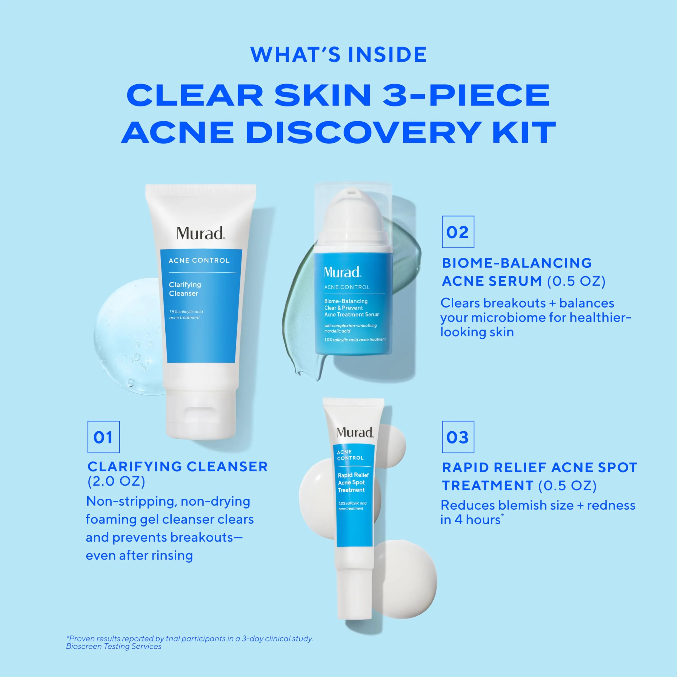 Acne Treatment Trial Kit – Salicylic Acid & Mandelic Acid for Clear Skin – Oil Control, Spot Treatment & Cleanser – Travel Size Skincare for Acne-Prone Skin (3-Piece Clear Skin Kit) - Image 8