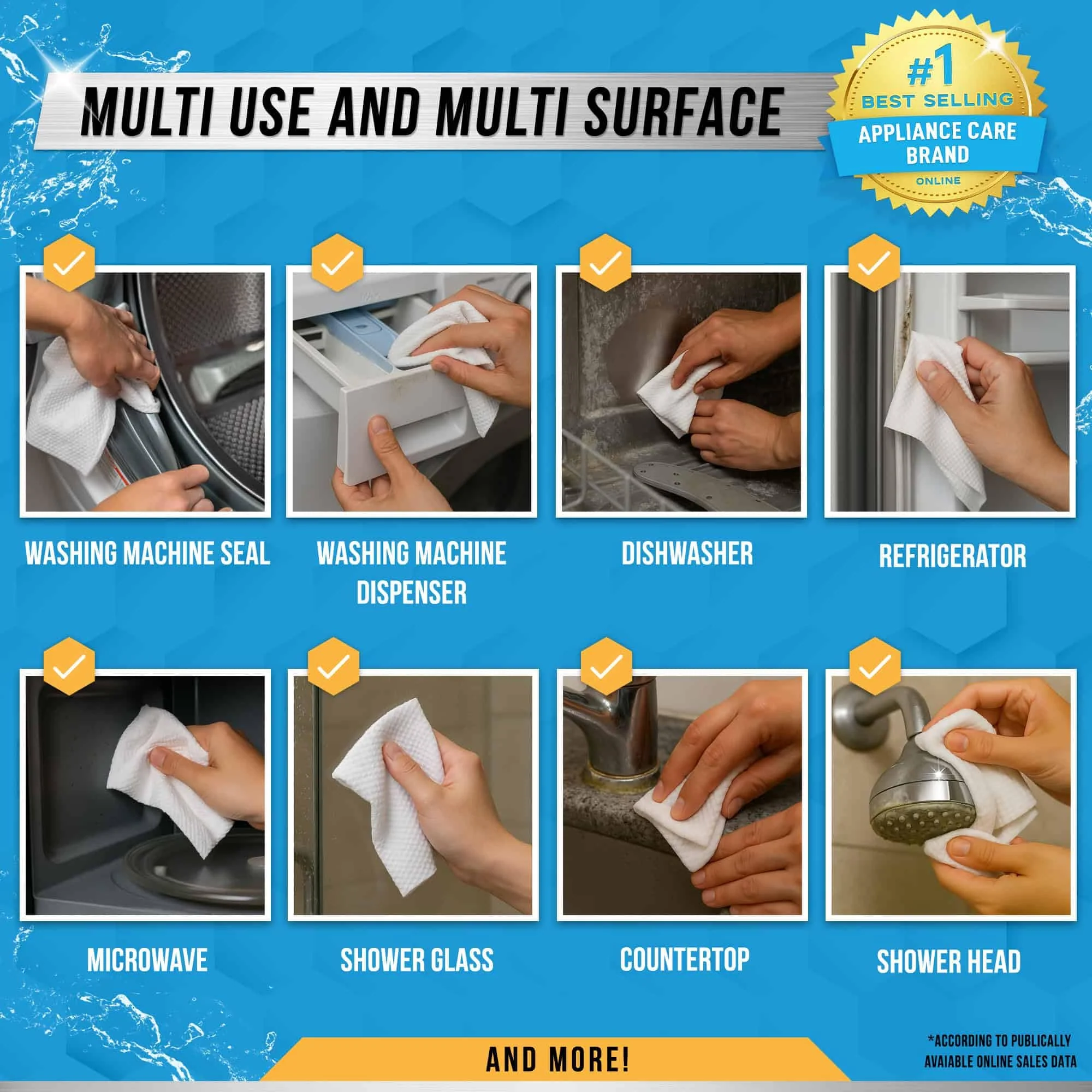 ACTIVE Home Appliance Surface Cleaner Wipes Heavy Duty Wipe for Cleaning Washing Machine, Dryer Stainless Steel Refrigerator, Glass Cooktop, Microwave, Dishwasher, Counter, Tile - 24 Large Wipes - Image 4