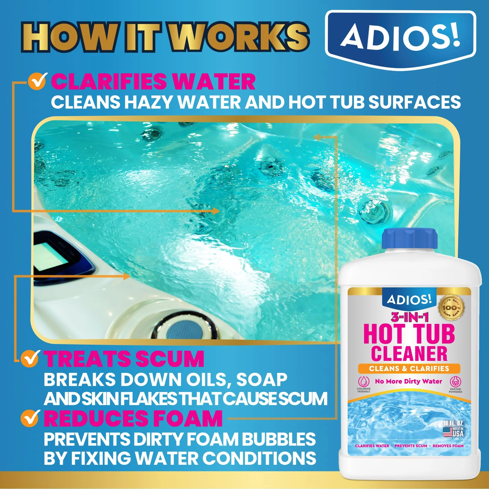 ADIOS! 3-in-1 Spa Cleaner - Clarifies Water, Stops Scum and Removes Foam, Works with Chlorine and Bromine 16oz - Image 7