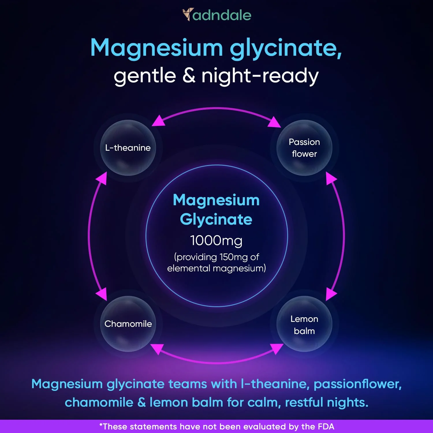 Adndale 90CT Magnesium Glycinate Gummies. Sugar Free Chews for Adults & Kids. Raspberry Flavour - Image 3