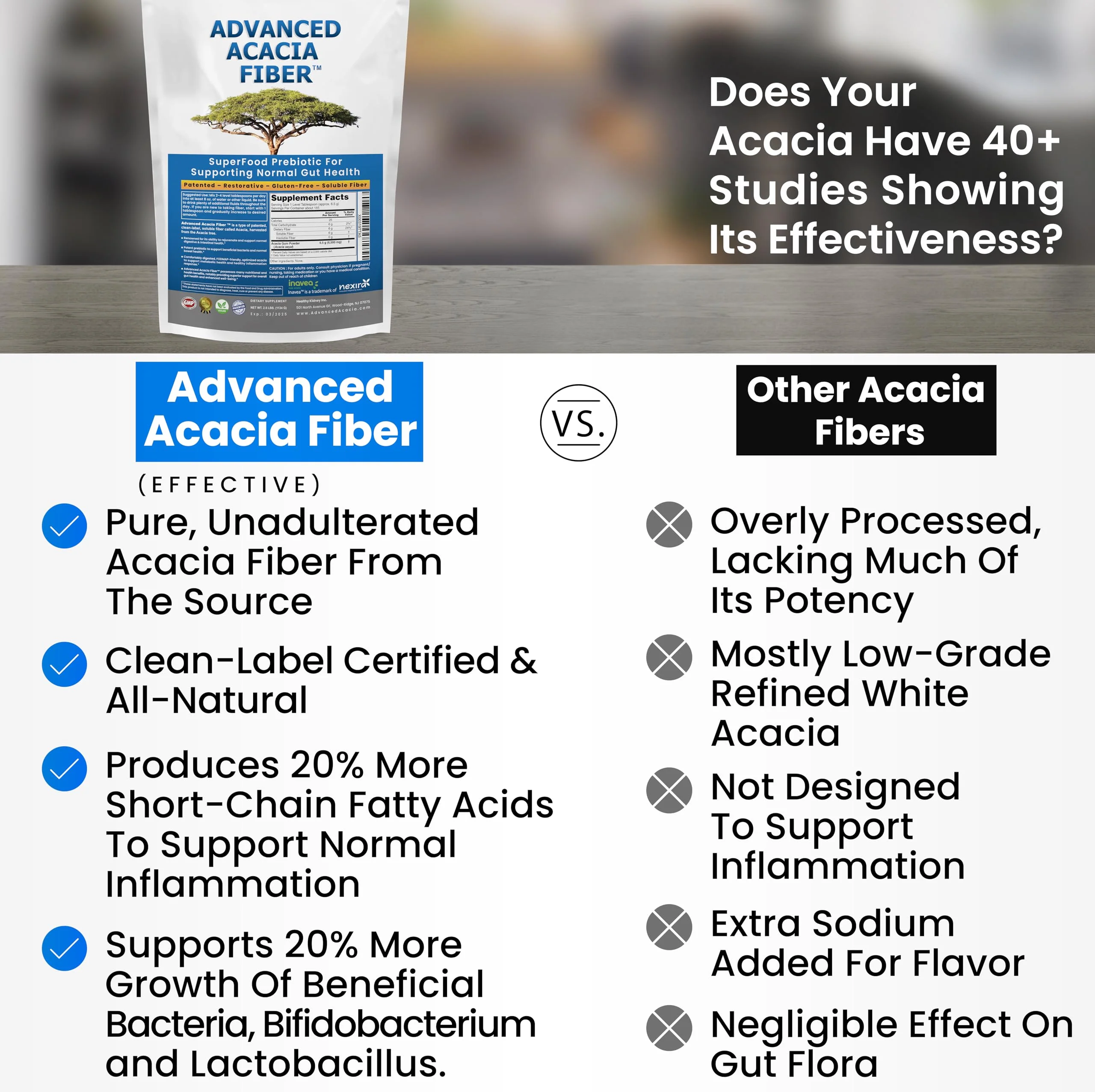 Advanced Acacia Fiber Powder 16oz Organic Soluble Fiber Leaky Gut Repair Powder. Natural Supplement for Gut Health, Regularity, Digestive Rejuvenation - Image 7