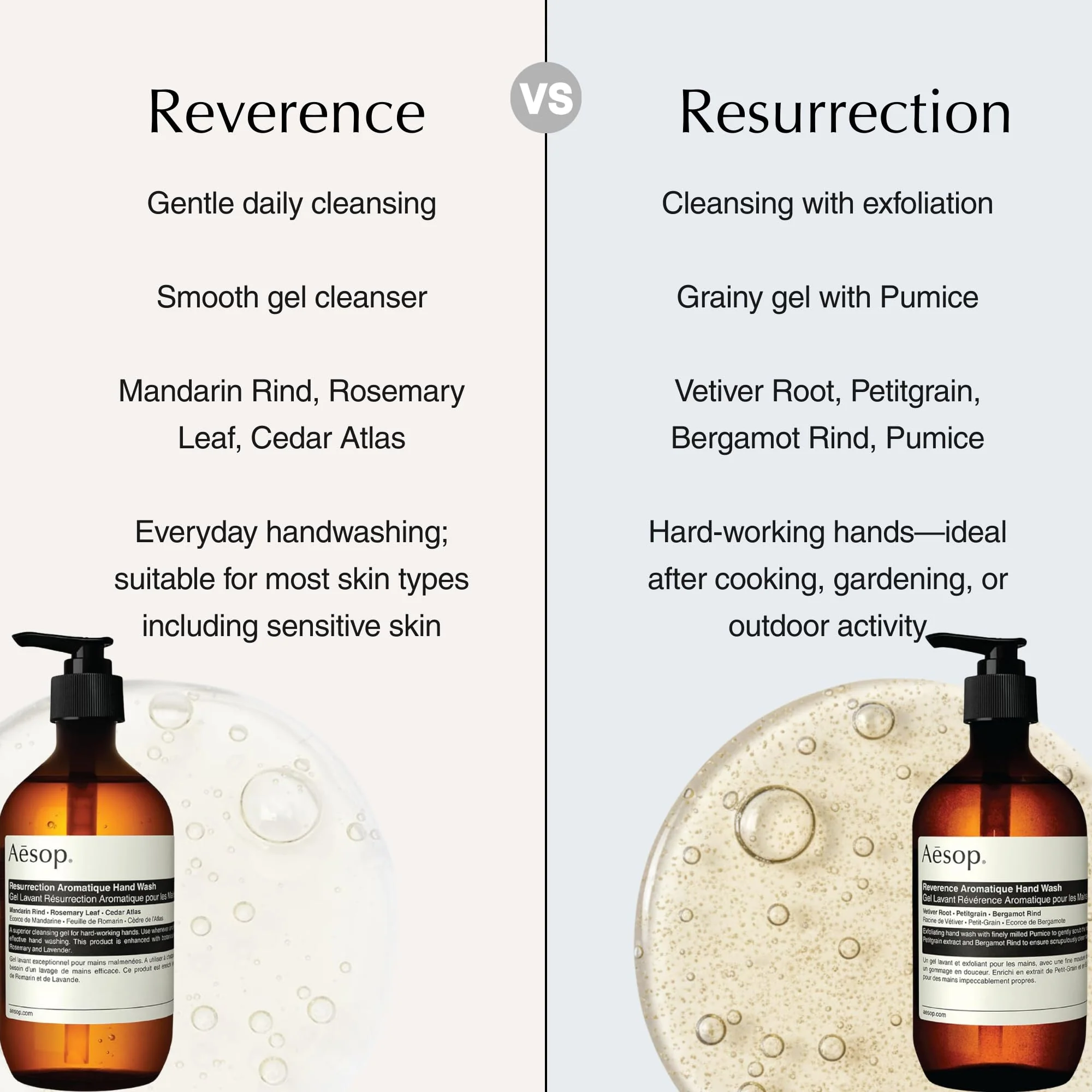 Aesop Resurrection & Reverence Aromatique Hand Wash Set – Nourishing Hand Wash & Gentle Exfoliating Hand Soap Duo | Botanical Cleansers Made with Hydrating Essential Oil Blend | 16.9 oz Each (2 Pack) - Image 2