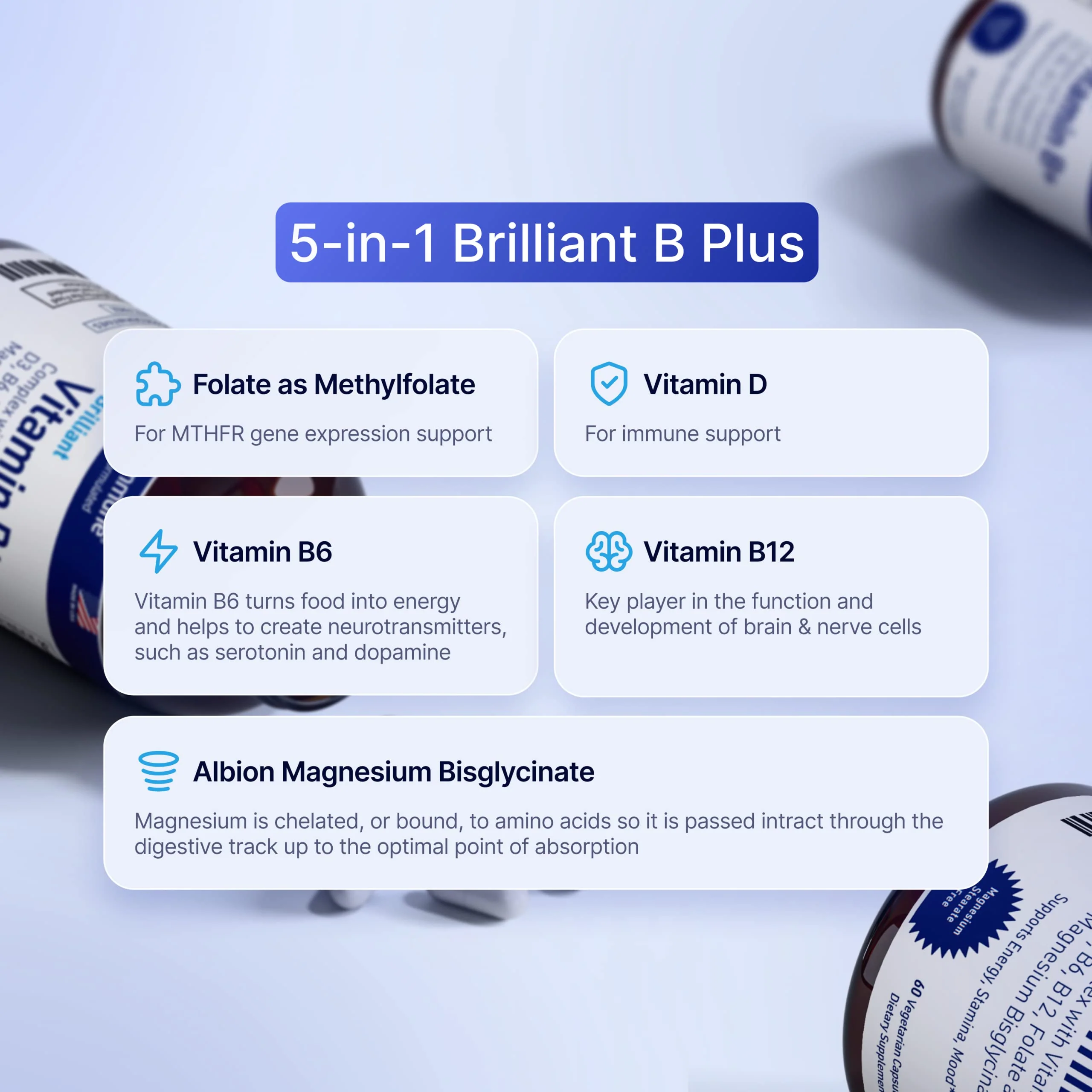AgeImmune Vitamin B Complex with Vitamin D3 B12 B6 Magnesium Bisglycinate and Folate as Methylfolate - Doctor Formulated Methylated B Complex Supplement – 60 Capsules - Without Niacin - Image 5