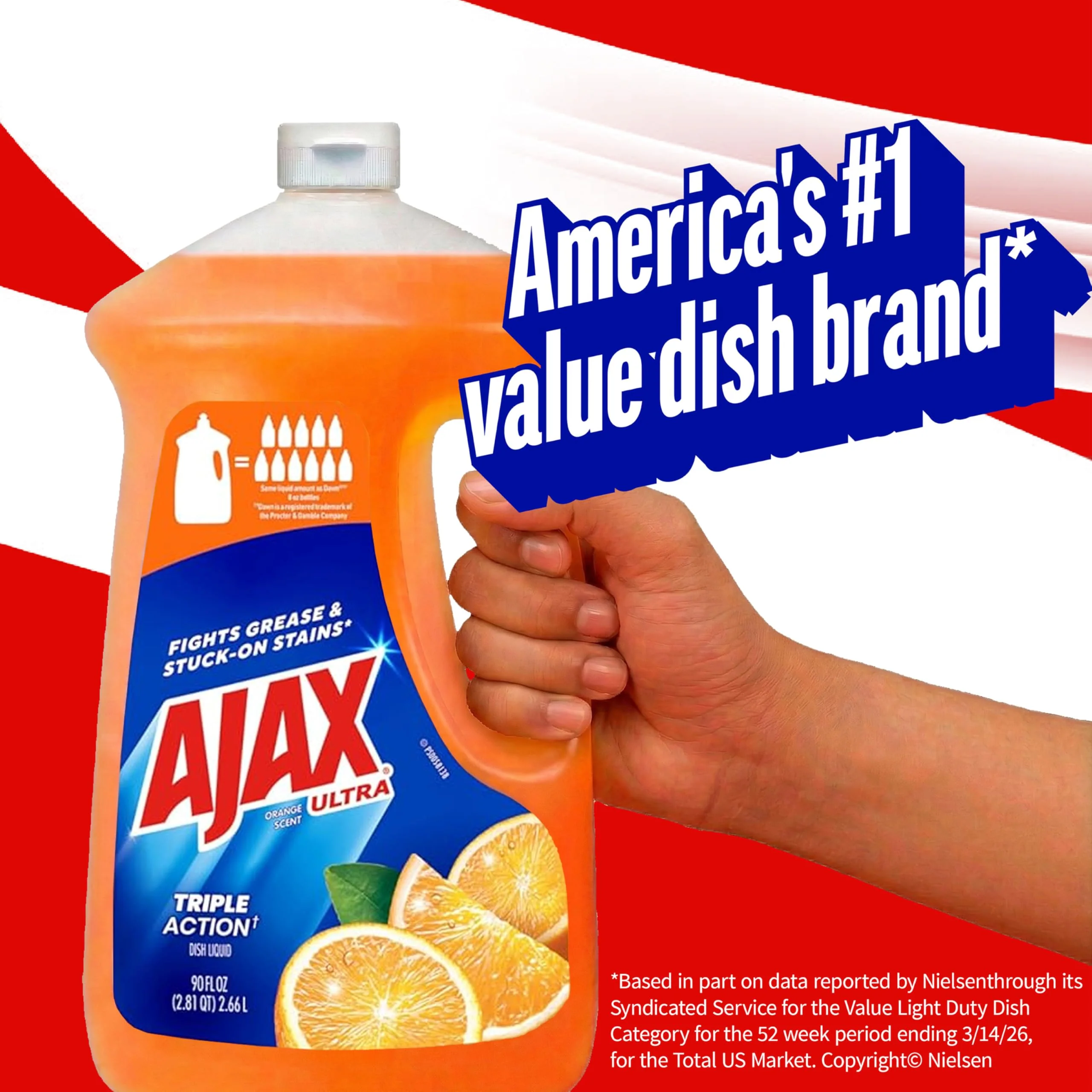 Ajax Ultra Liquid Dish Soap Orange Scent, Triple Action, 90 fl oz Bottle - Image 8
