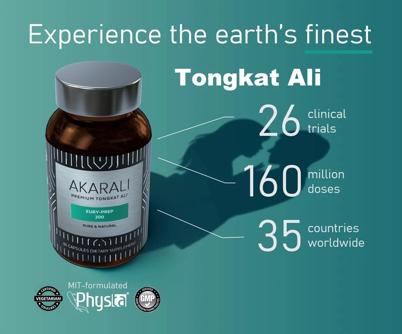 AKARALI Pure Tongkat Ali Longjack 200:1 Highly Concentrated 1.5% Eurycomanone US Patented Physta® Freeze-Dried Extraction Technology Supports Strength, Energy and Performance (30 Count) - Image 3
