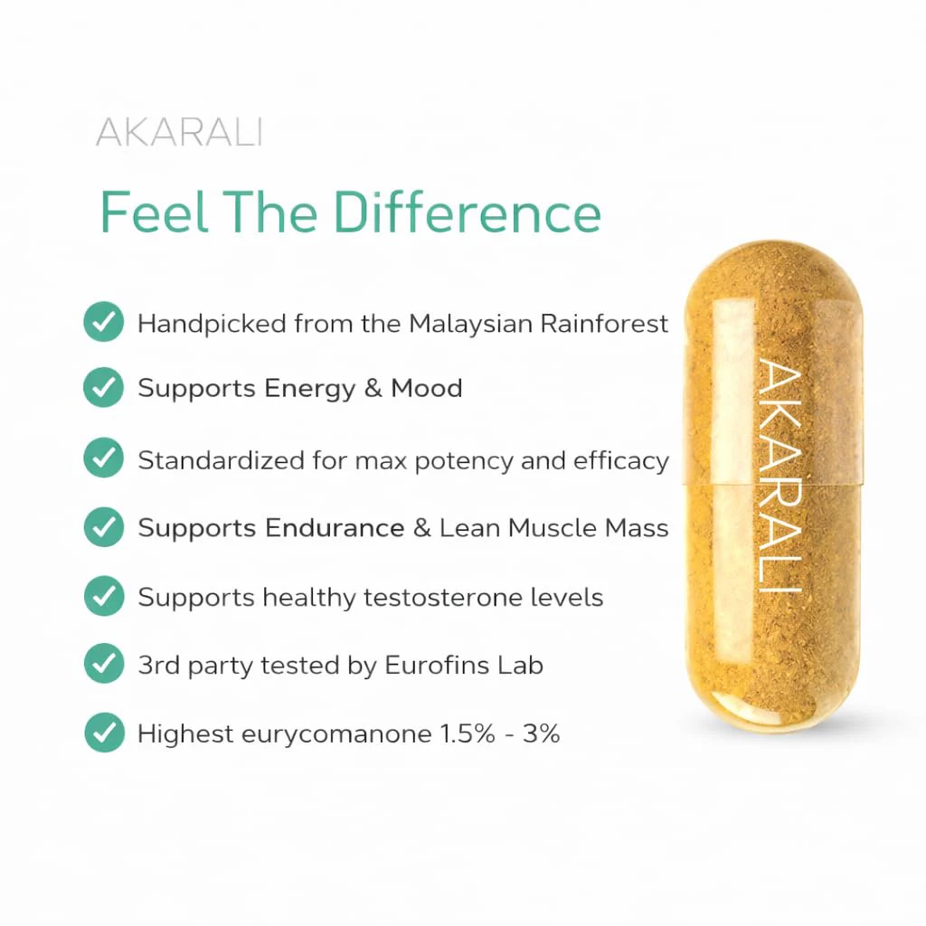 AKARALI Pure Tongkat Ali Longjack 200:1 Highly Concentrated 1.5% Eurycomanone US Patented Physta® Freeze-Dried Extraction Technology Supports Strength, Energy and Performance (30 Count) - Image 6
